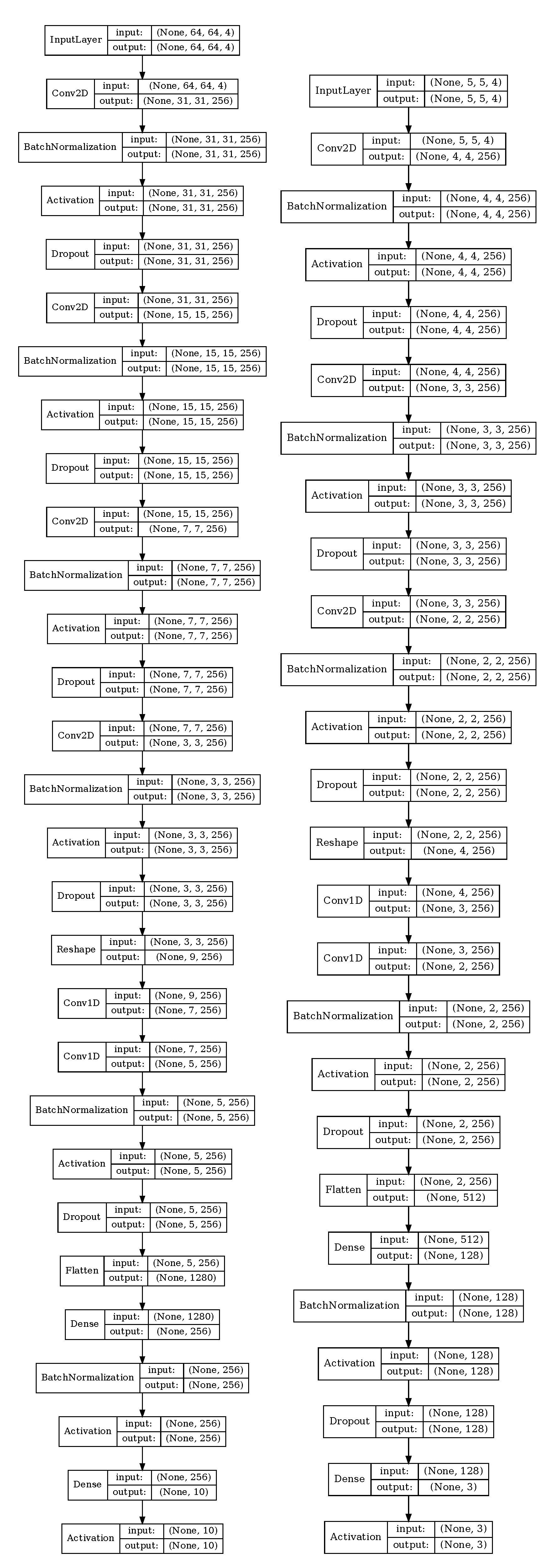 Remotesensing 12 03358 g004