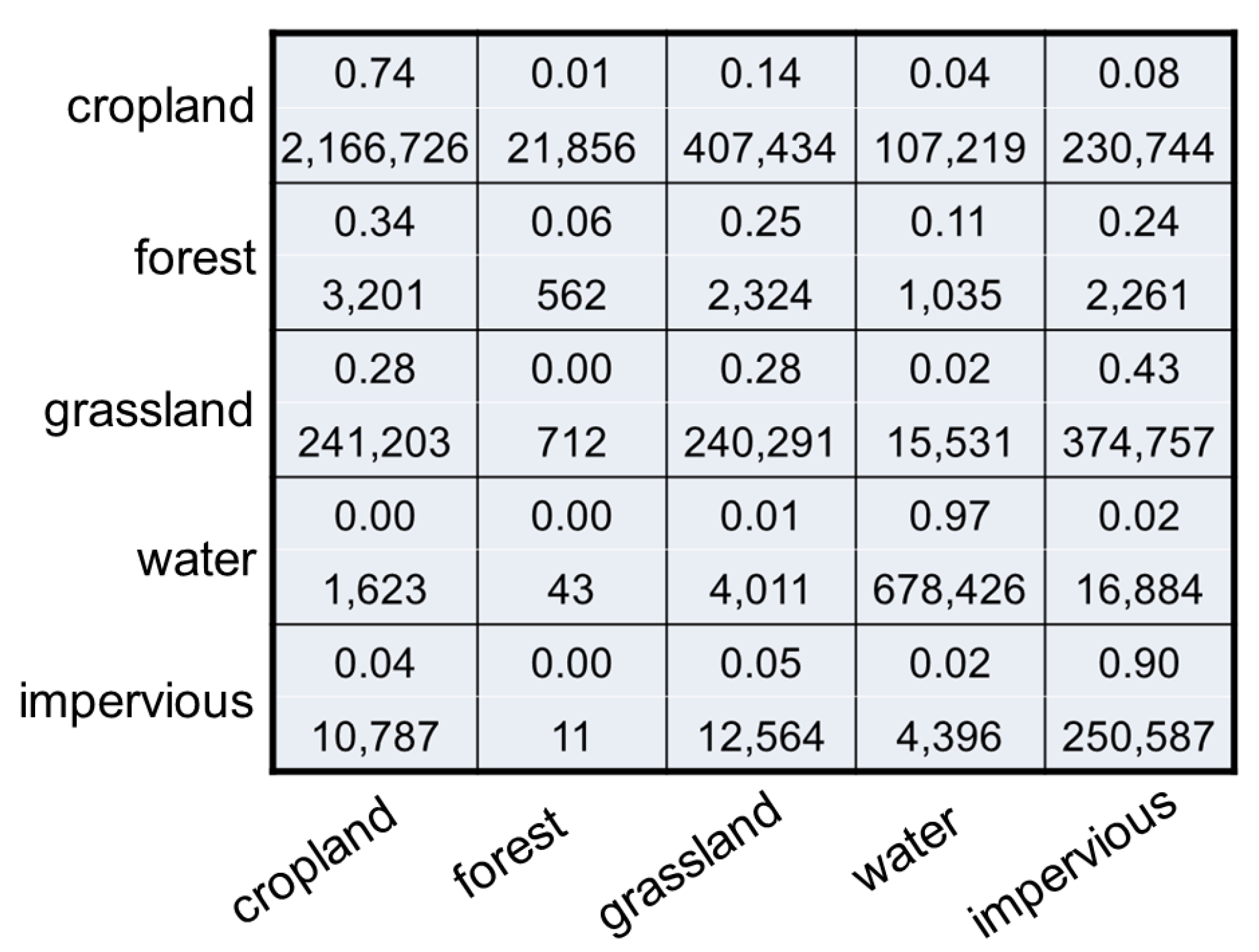 Remotesensing 12 03358 g008