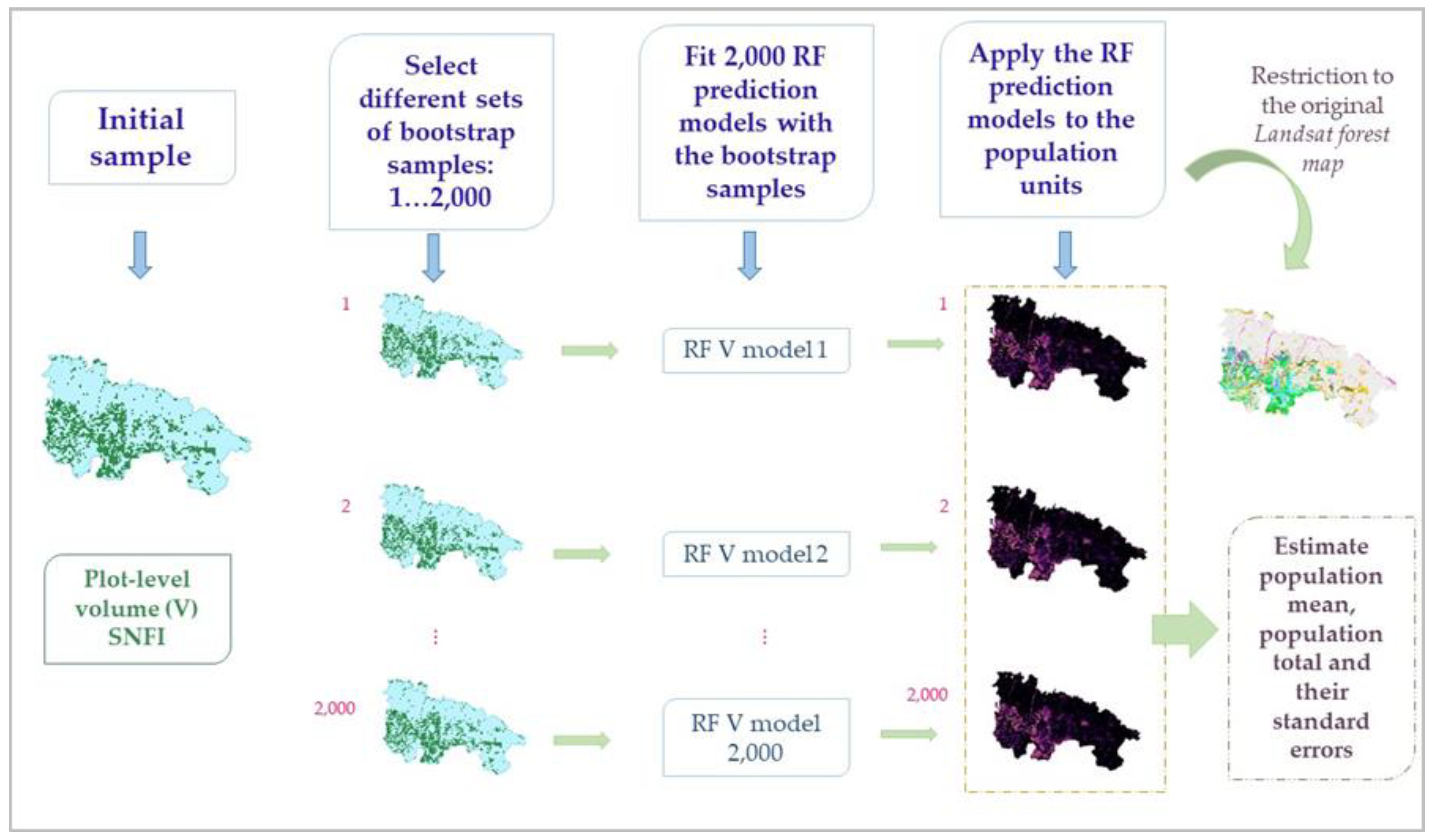 Remotesensing 12 03360 g003 Remotesensing 12 03360 g003