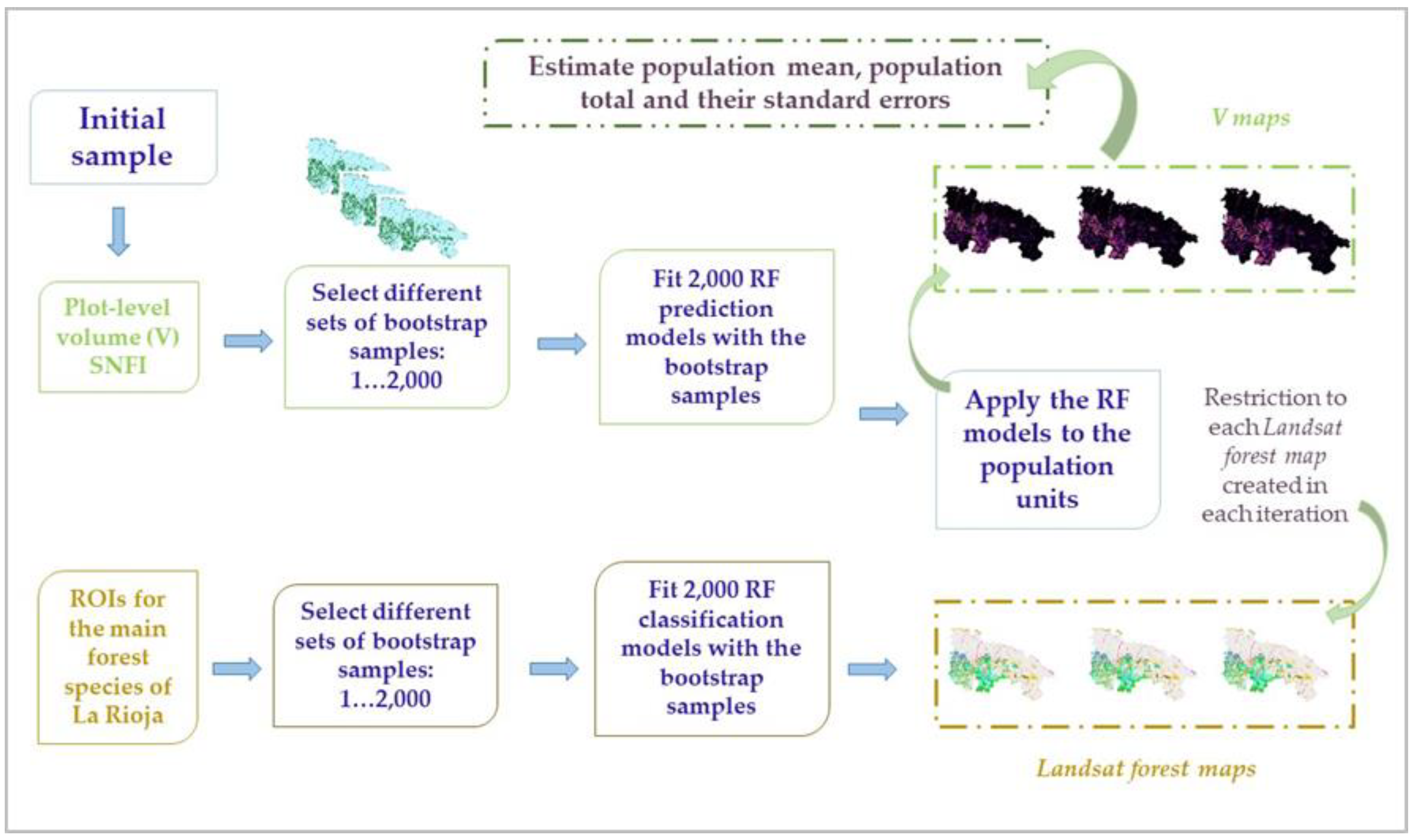 Remotesensing 12 03360 g004 Remotesensing 12 03360 g004