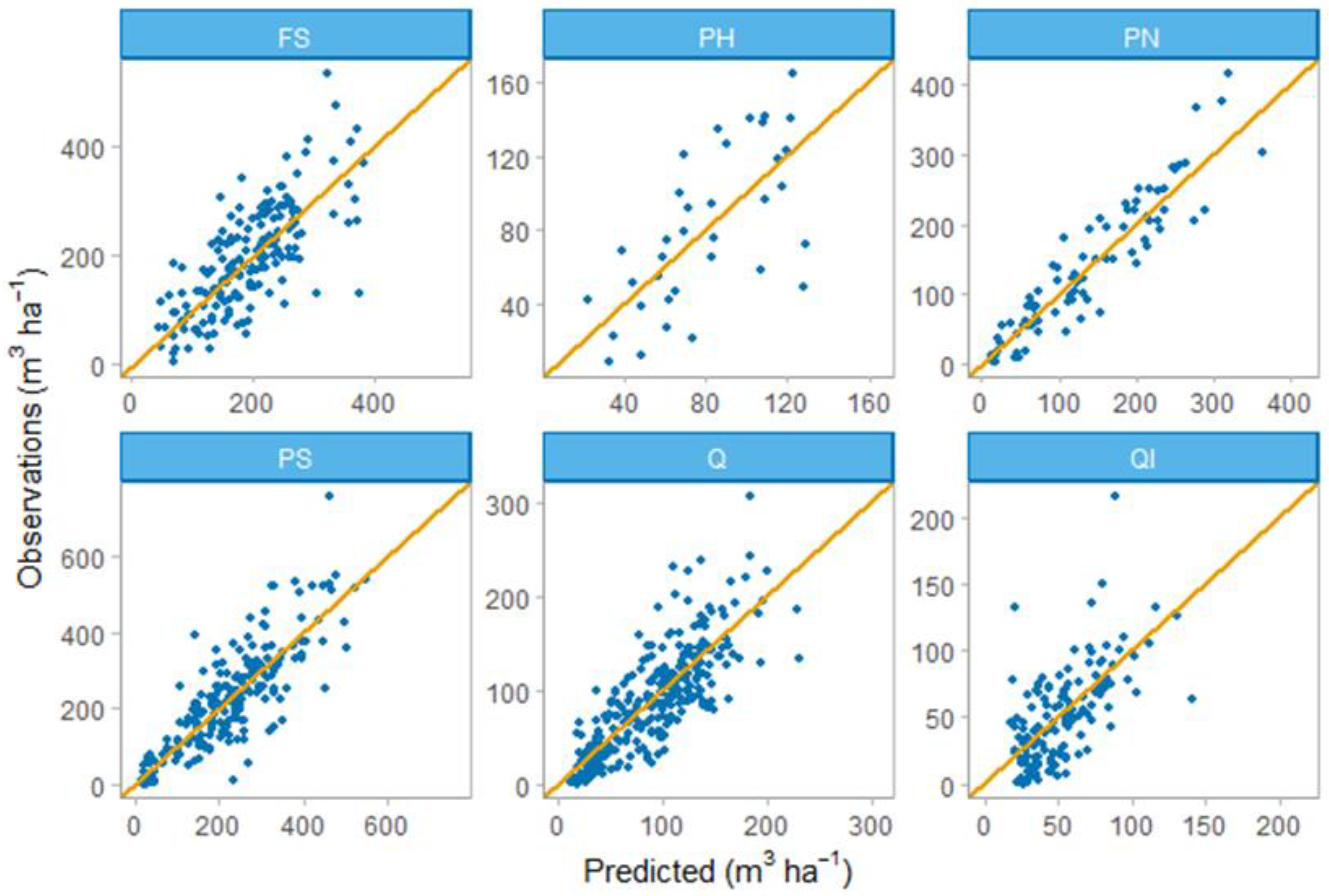 Remotesensing 12 03360 g005 Remotesensing 12 03360 g005