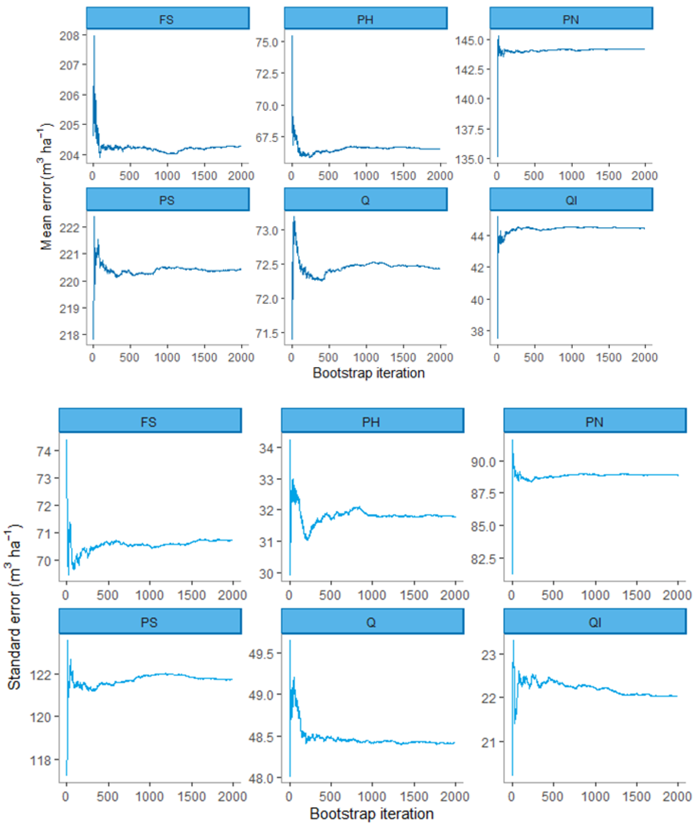 Remotesensing 12 03360 g007 Remotesensing 12 03360 g007