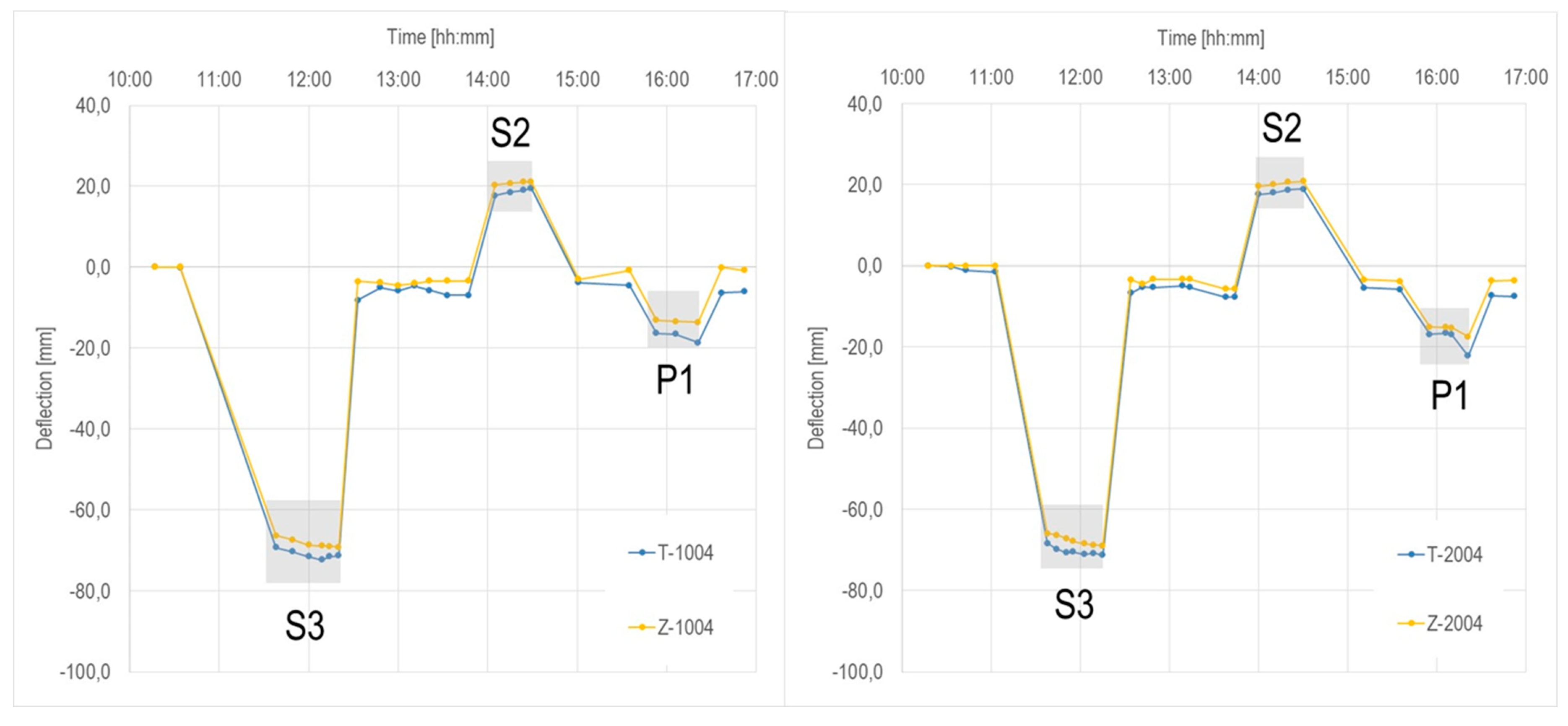 Remotesensing 12 03361 g009