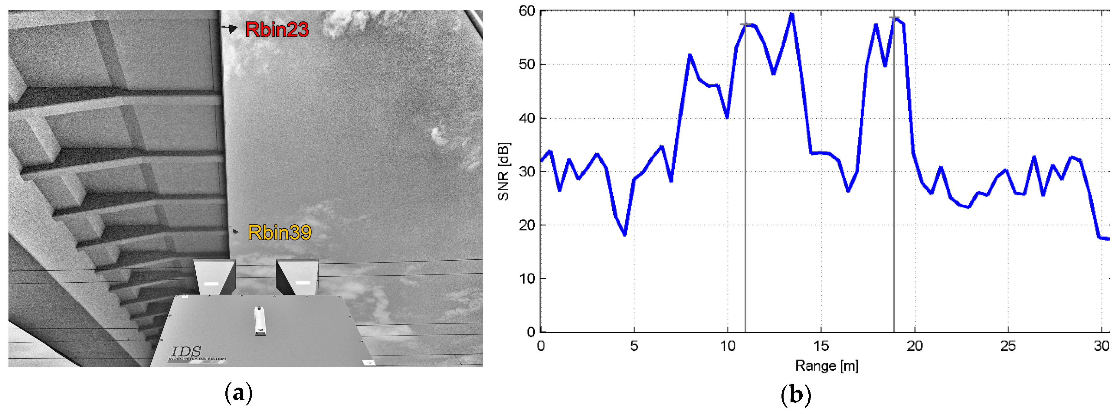 Remotesensing 12 03361 g011