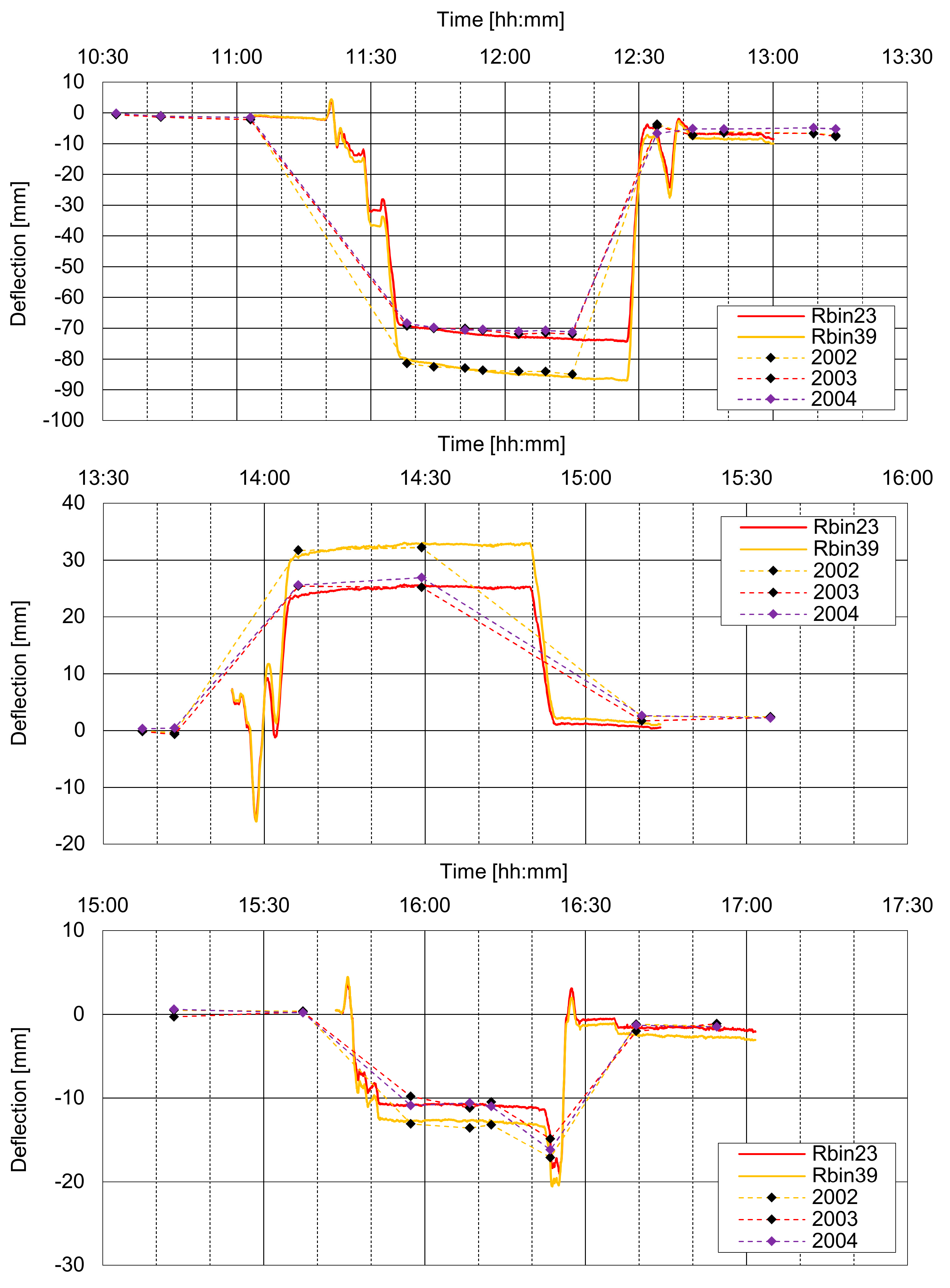 Remotesensing 12 03361 g013