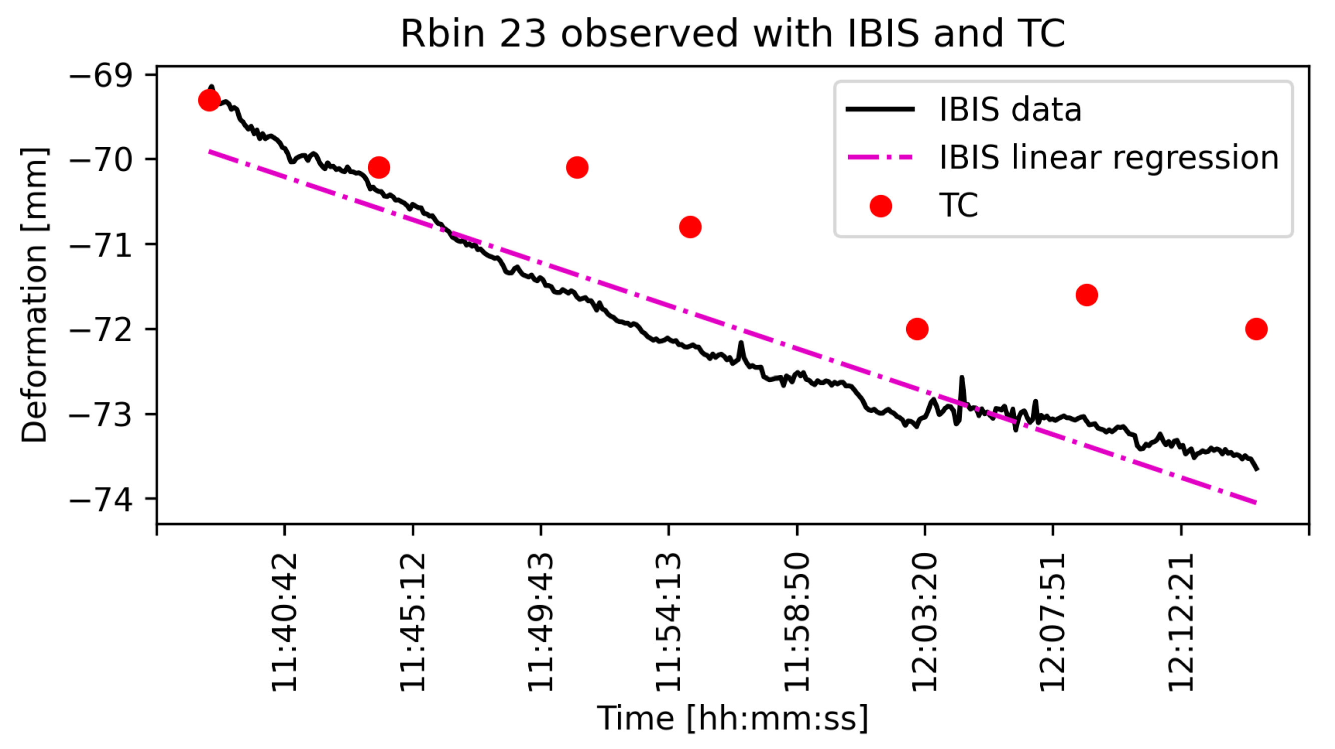 Remotesensing 12 03361 g014
