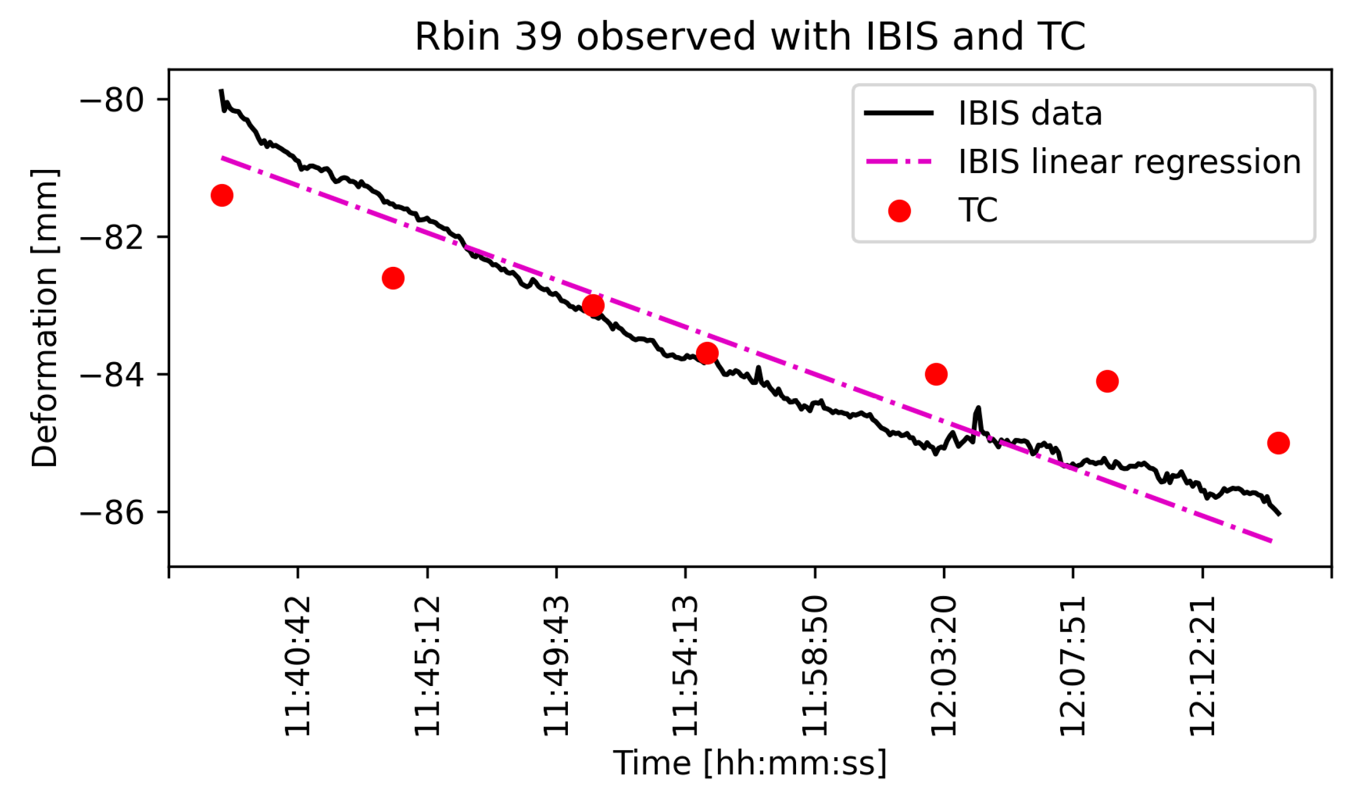 Remotesensing 12 03361 g015