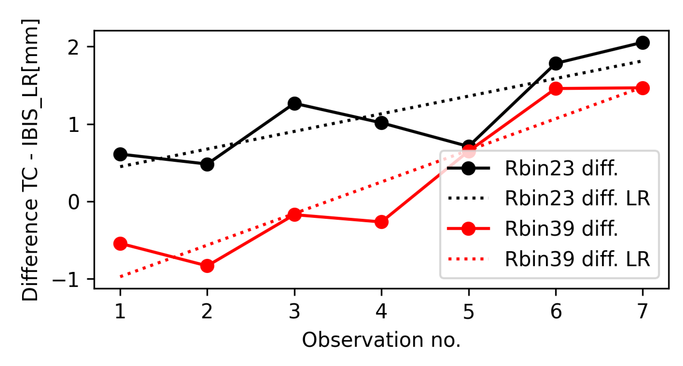 Remotesensing 12 03361 g016