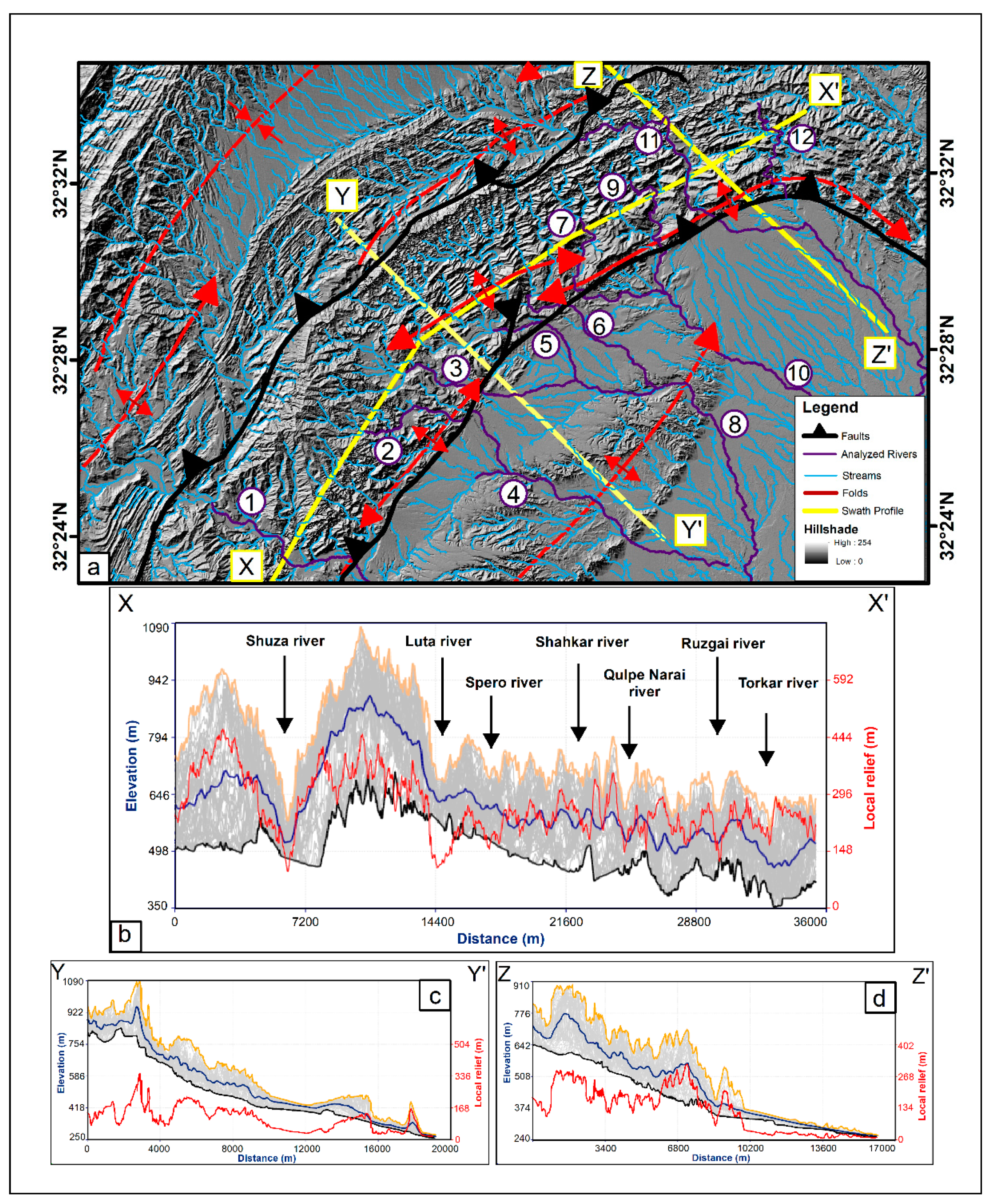 Remotesensing 12 03362 g006
