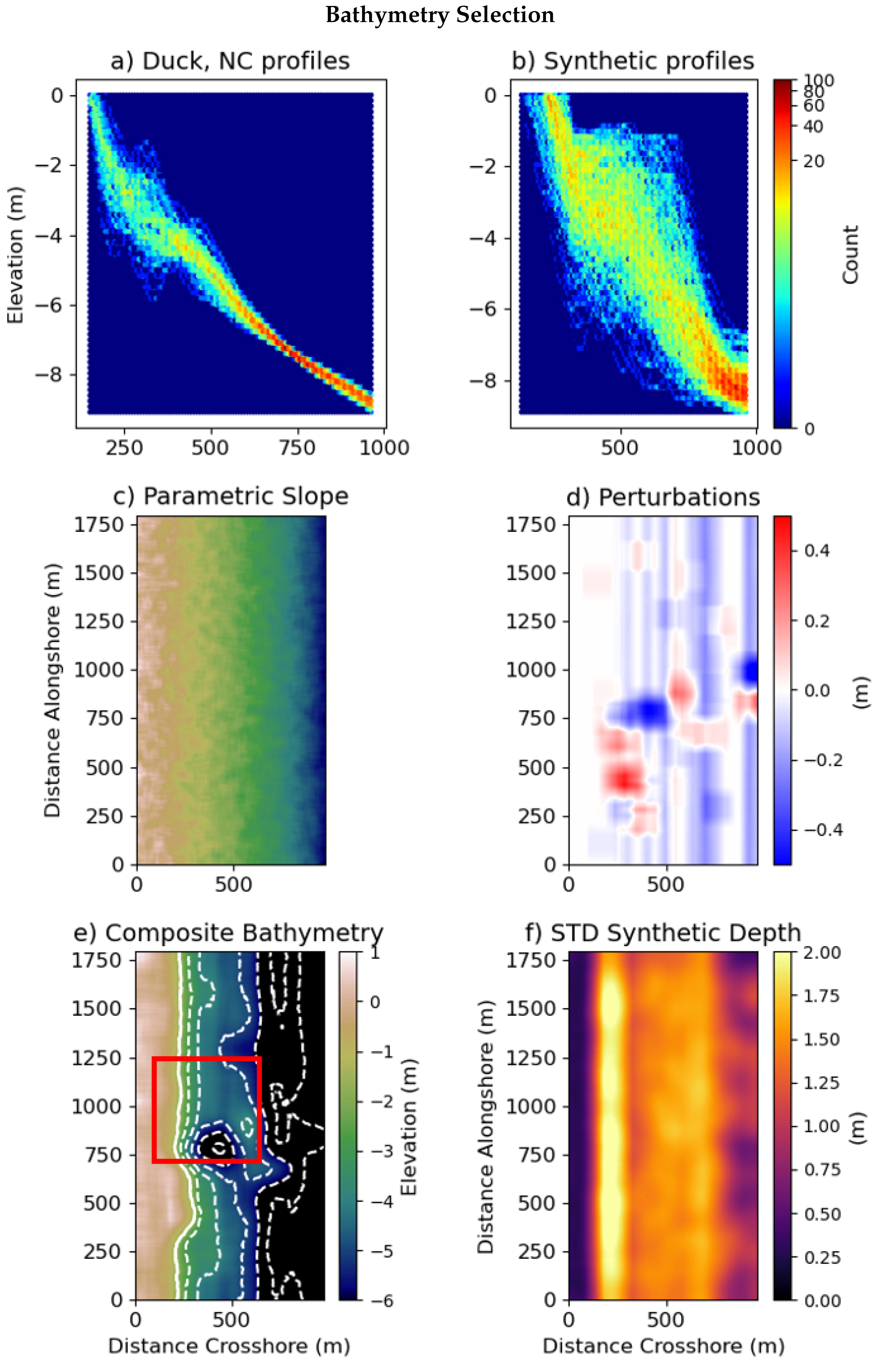 Remotesensing 12 03364 g003
