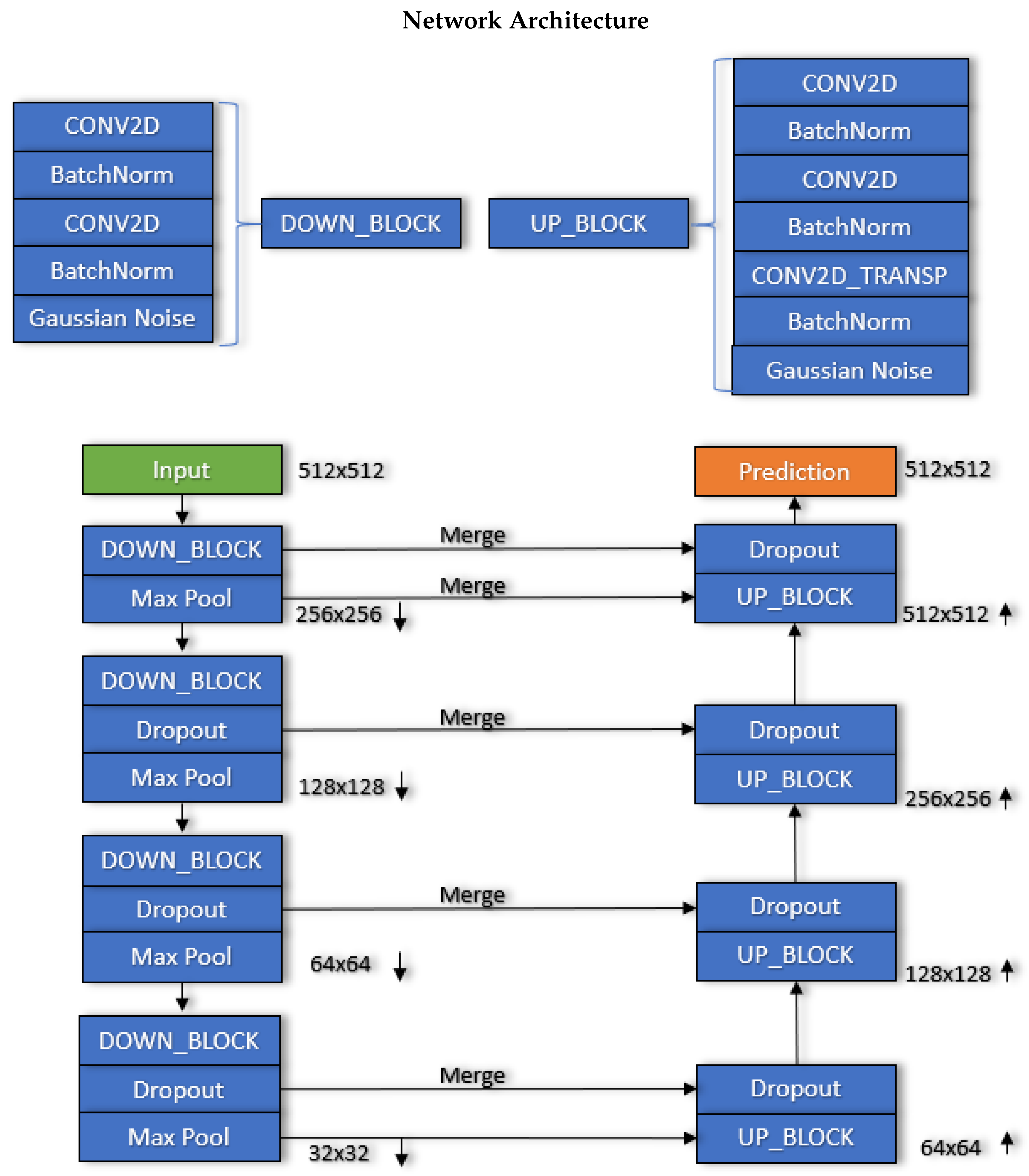 Remotesensing 12 03364 g004