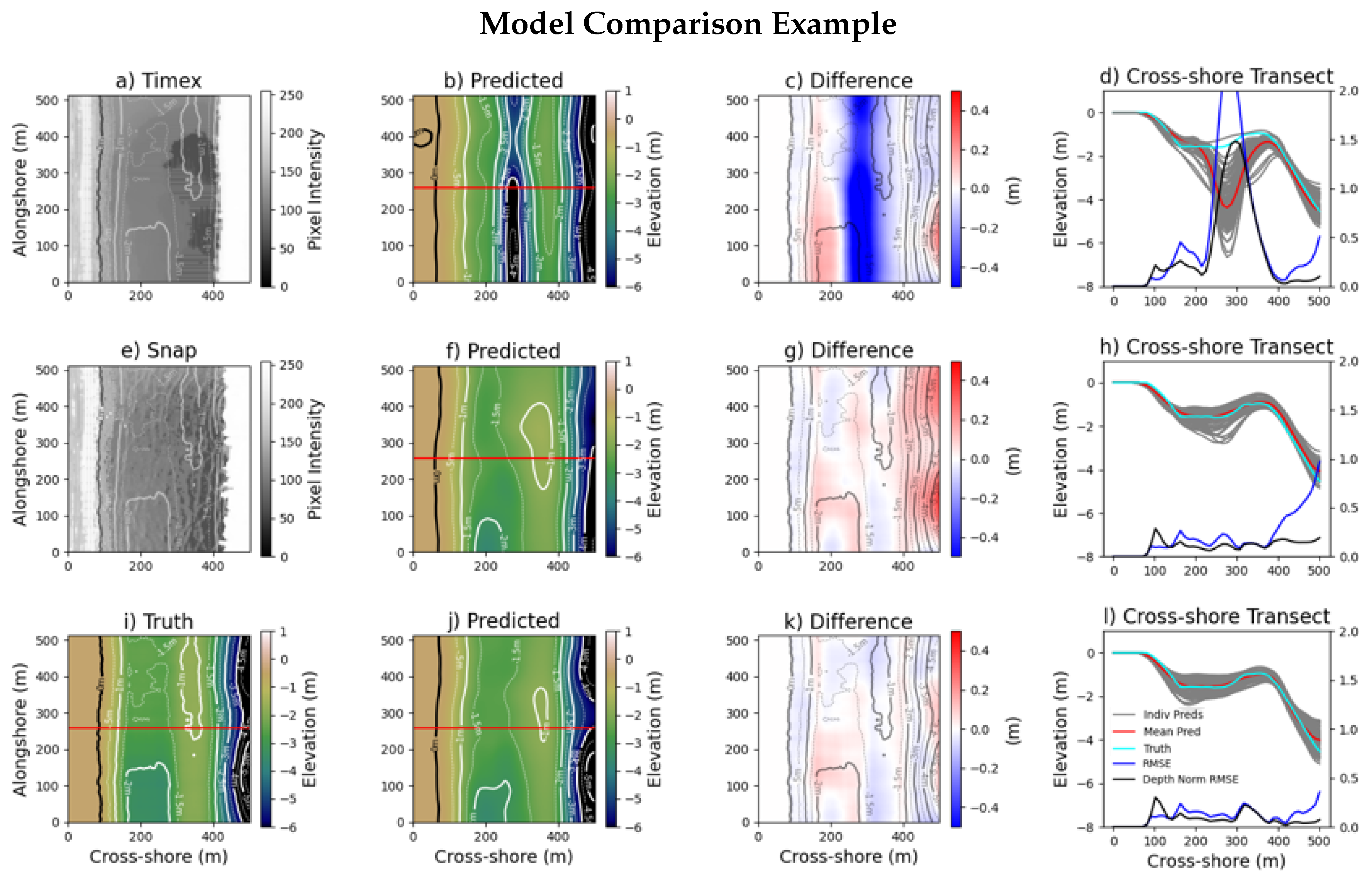Remotesensing 12 03364 g005