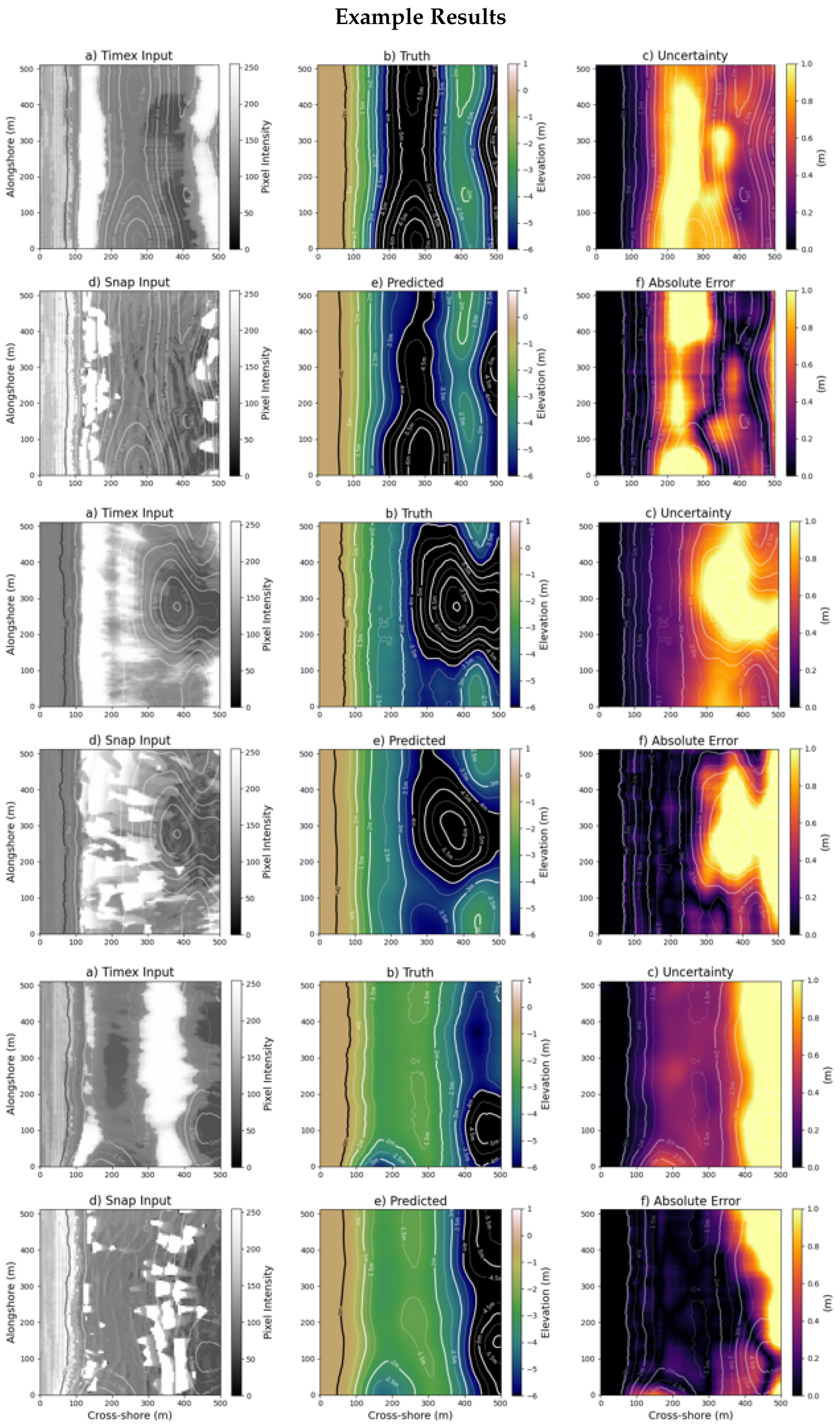 Remotesensing 12 03364 g007