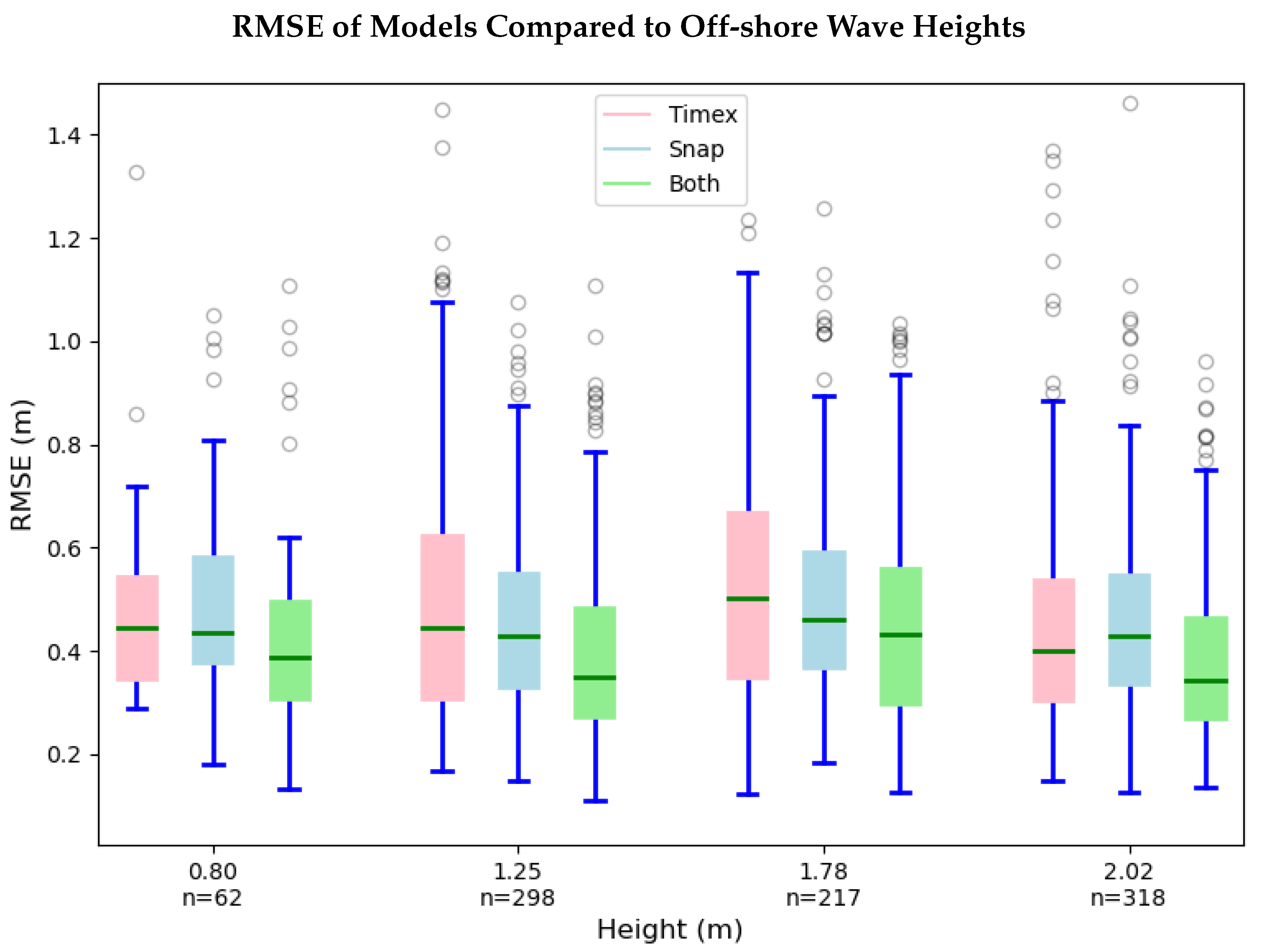 Remotesensing 12 03364 g009