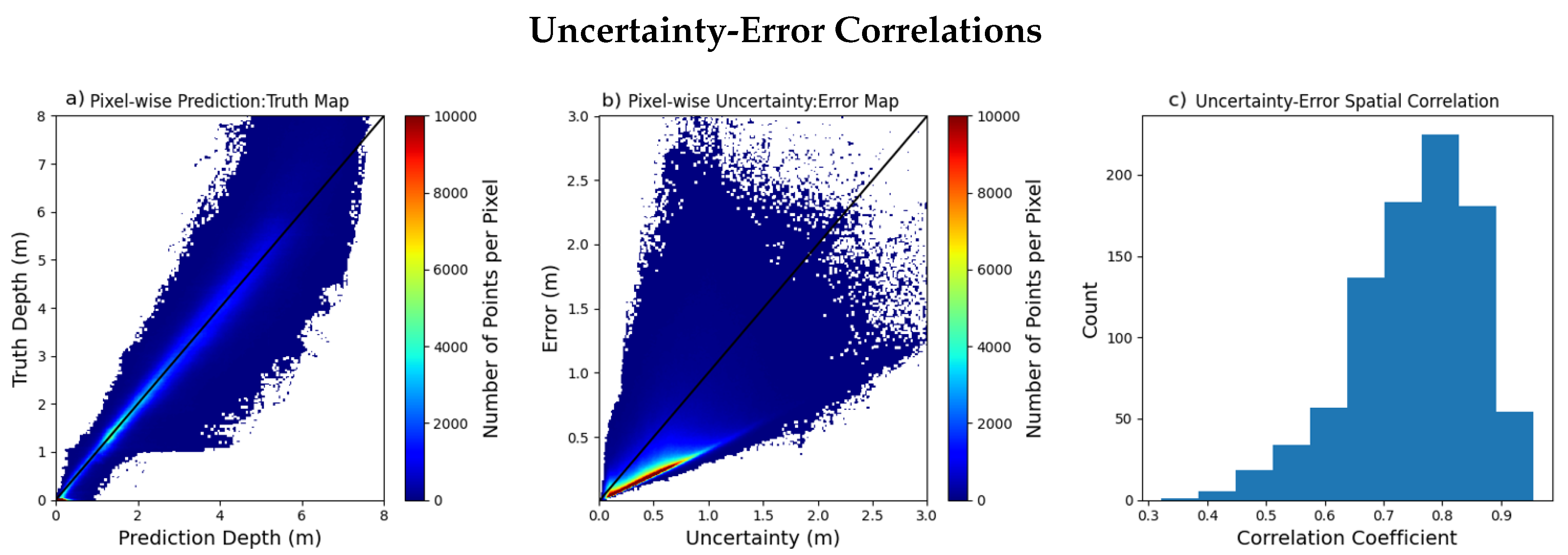 Remotesensing 12 03364 g011