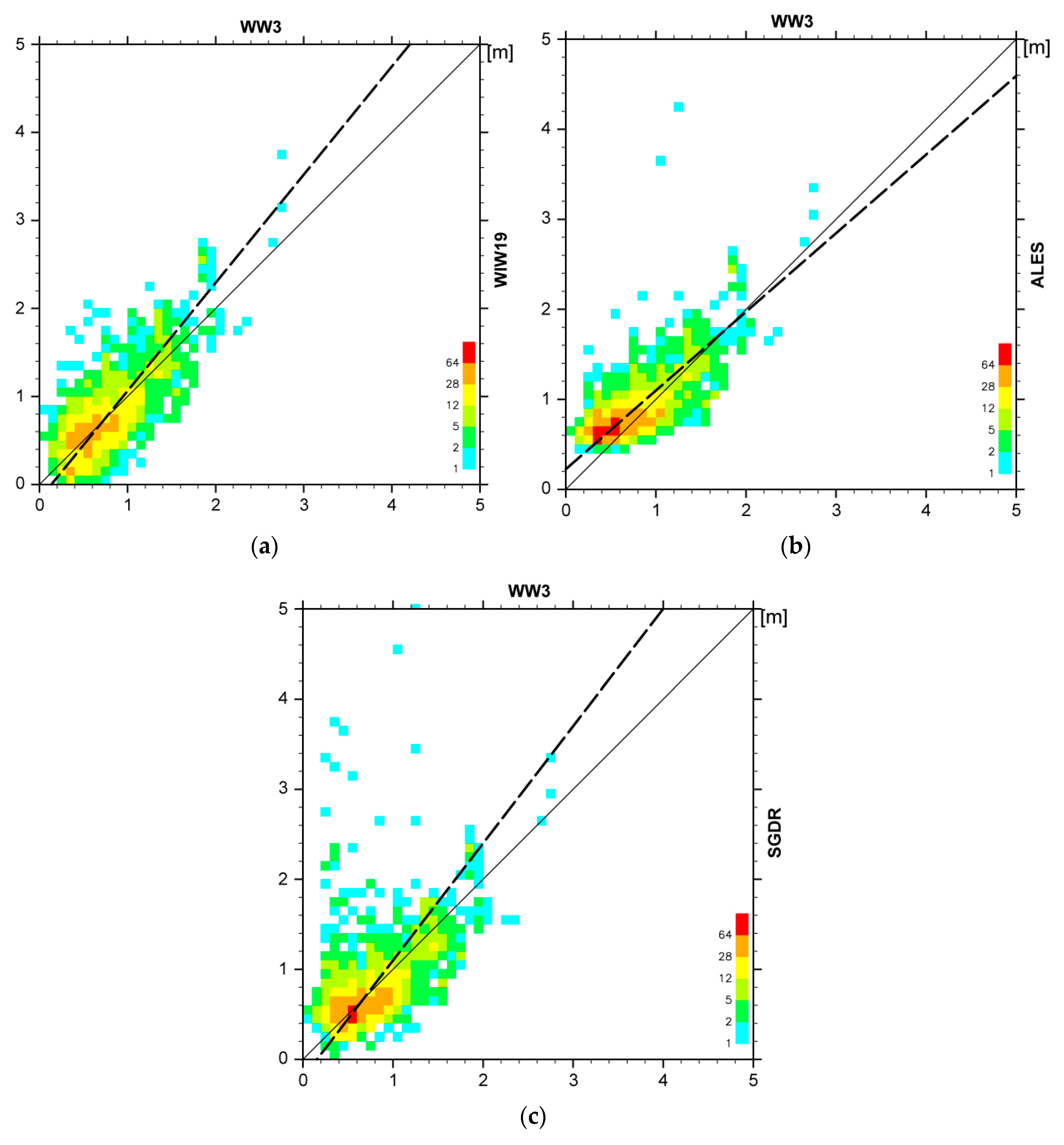 Remotesensing 12 03367 g008 Remotesensing 12 03367 g008