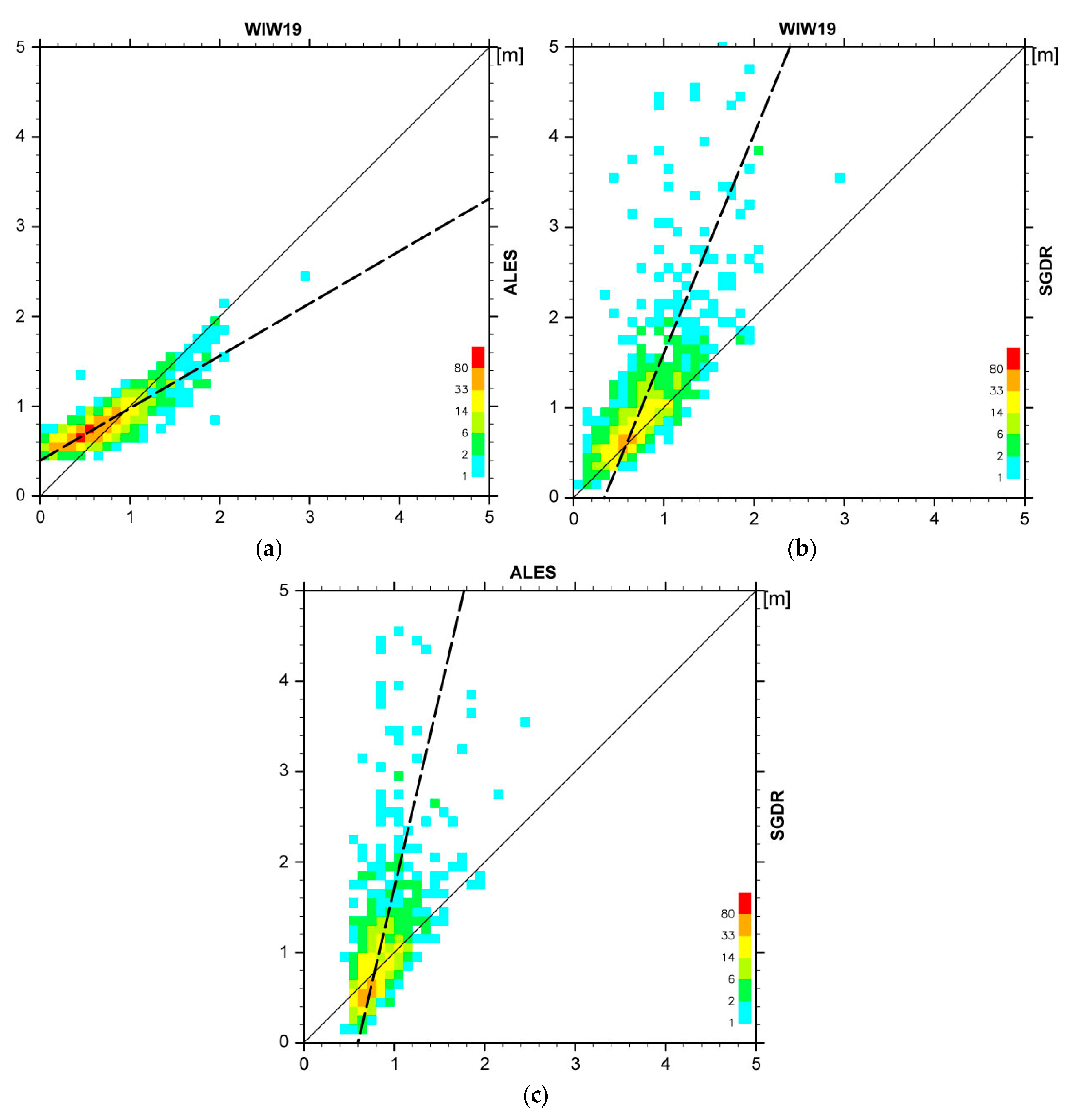 Remotesensing 12 03367 g009 Remotesensing 12 03367 g009