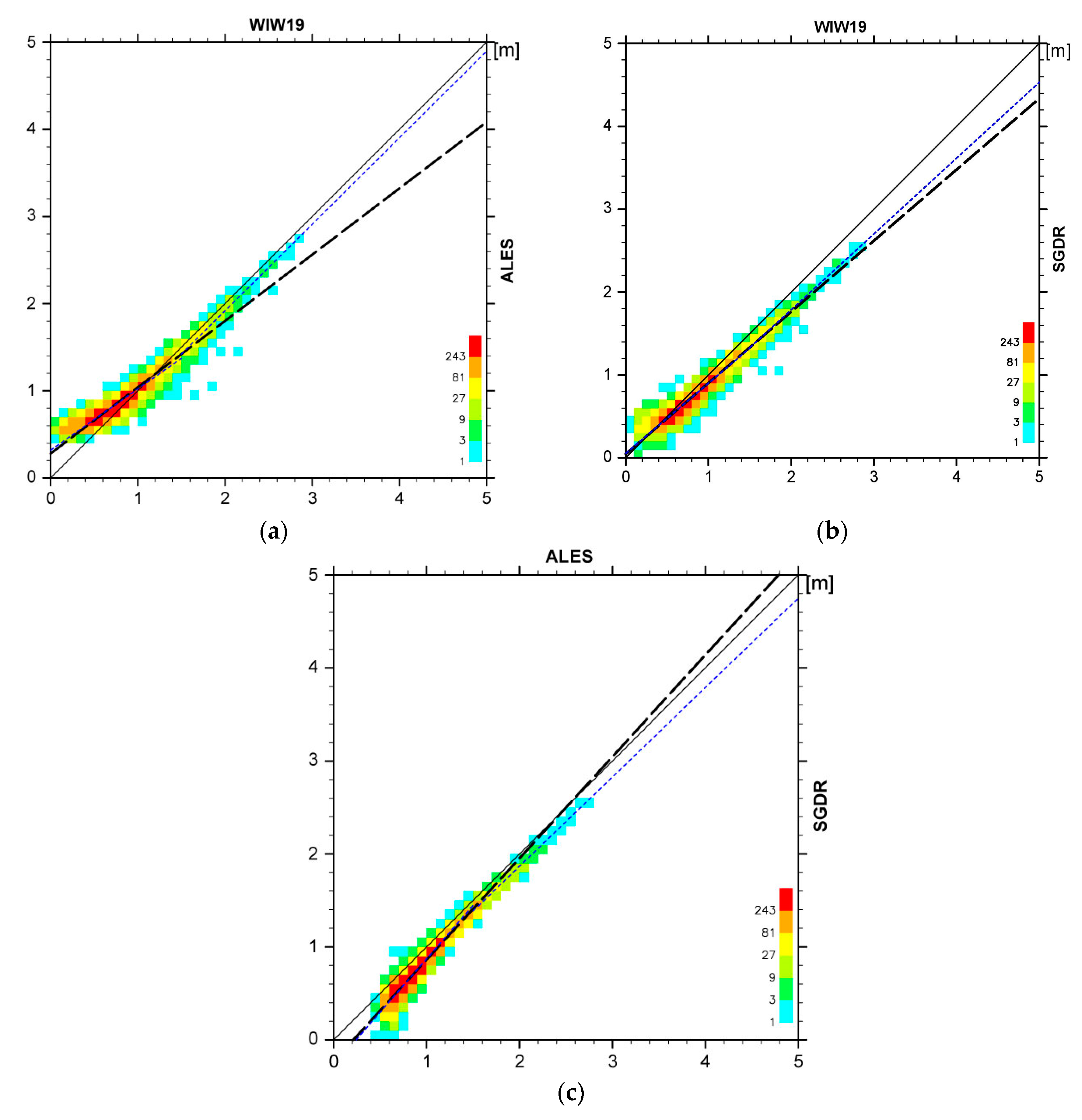 Remotesensing 12 03367 g010 Remotesensing 12 03367 g010