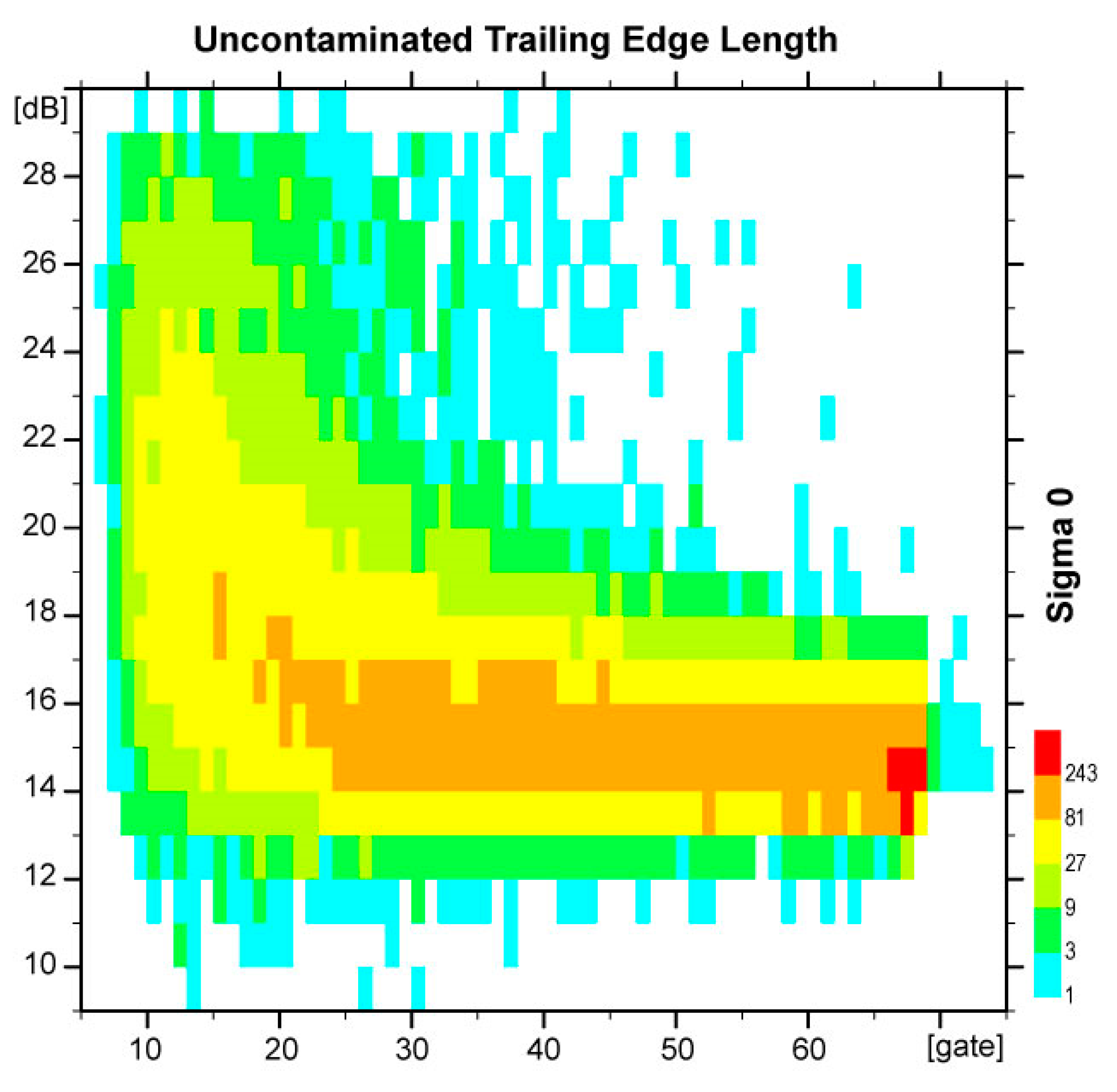 Remotesensing 12 03367 g011 Remotesensing 12 03367 g011
