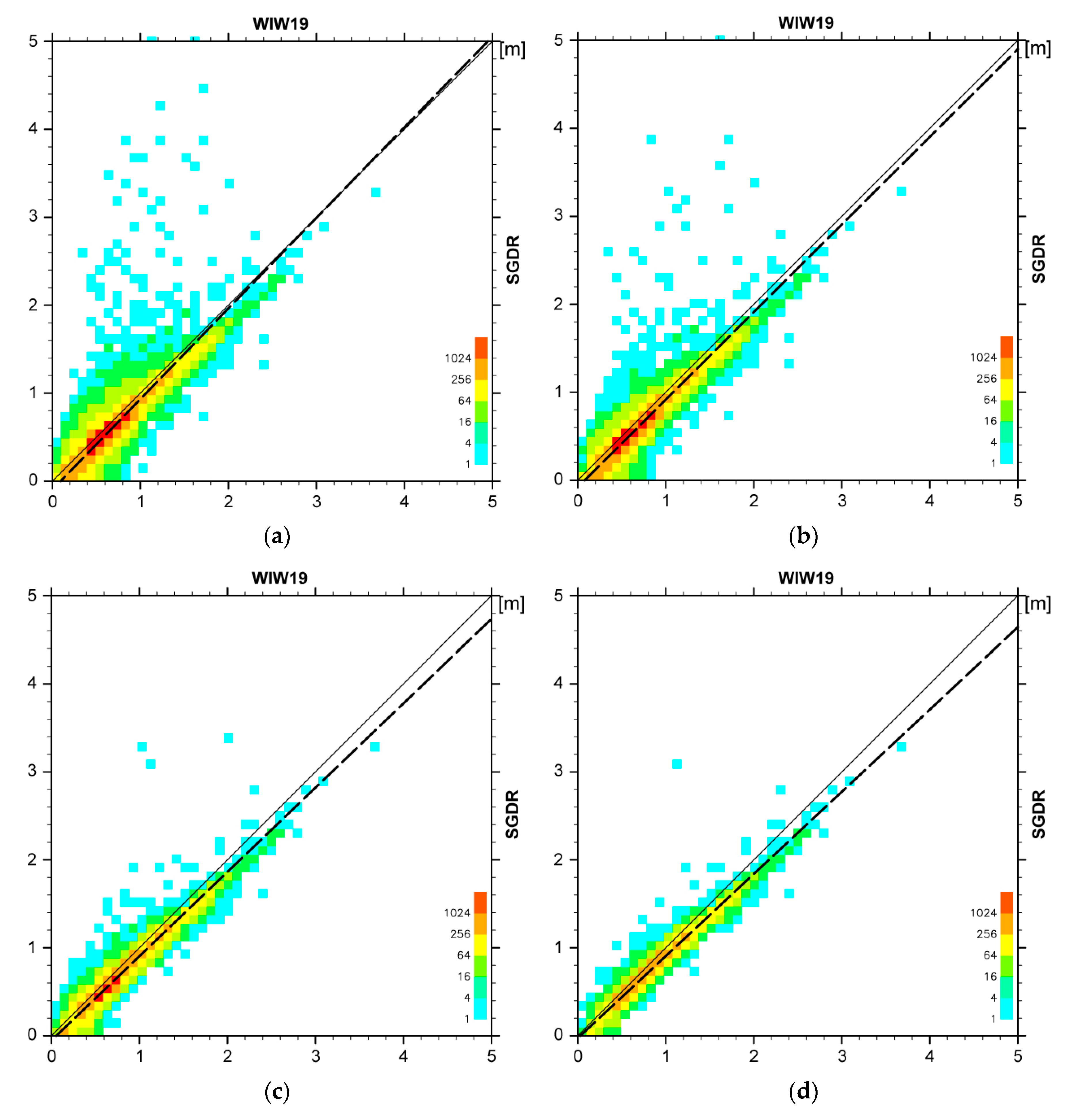Remotesensing 12 03367 g012 Remotesensing 12 03367 g012
