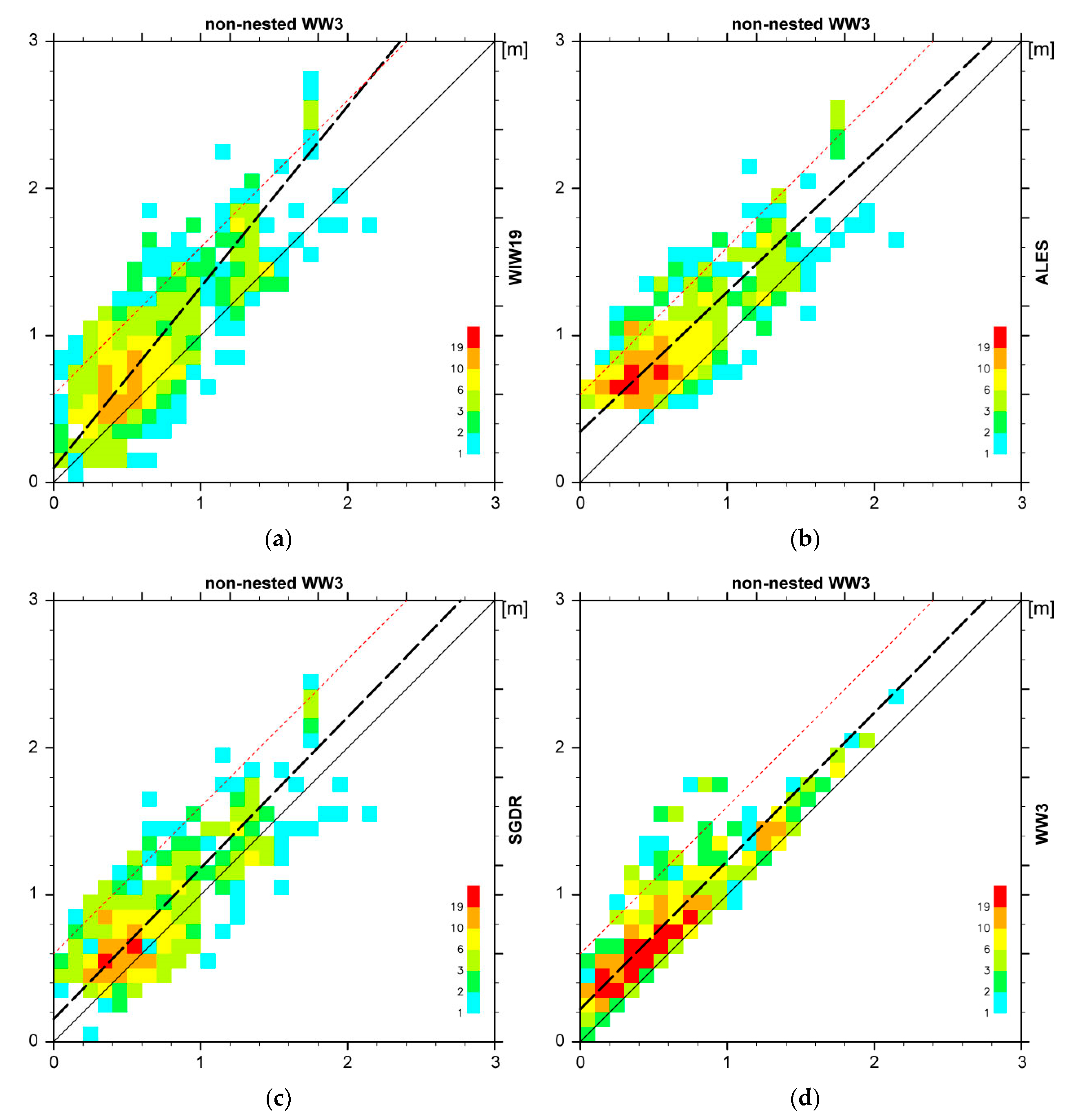Remotesensing 12 03367 g014 Remotesensing 12 03367 g014