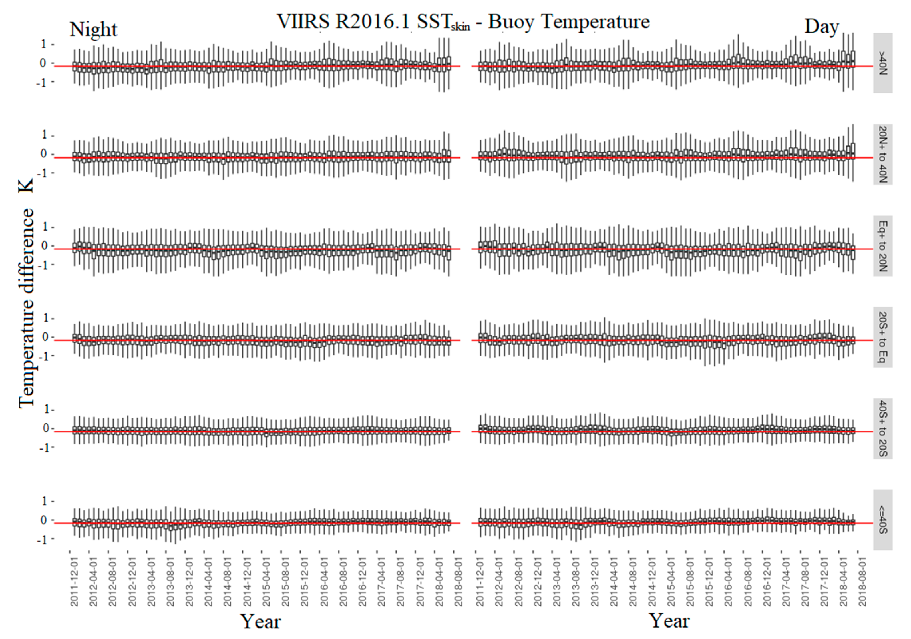 Remotesensing 12 03369 g011