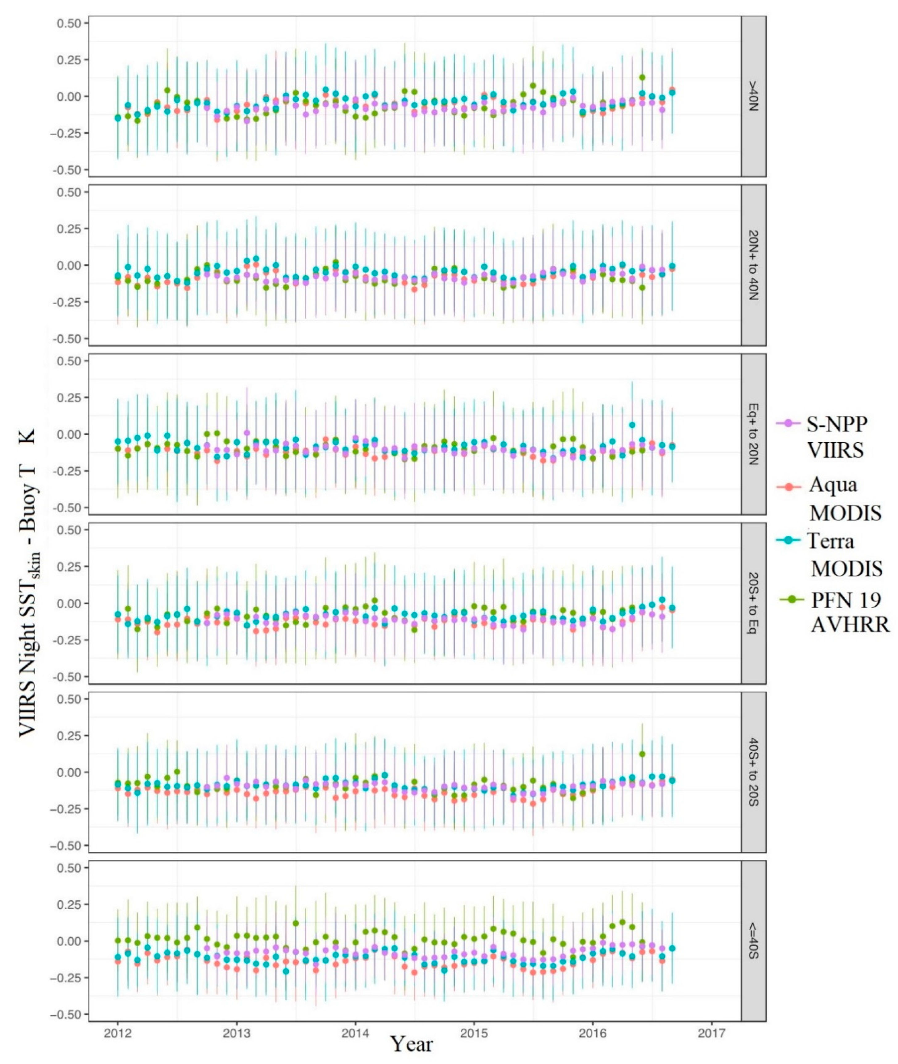 Remotesensing 12 03369 g015
