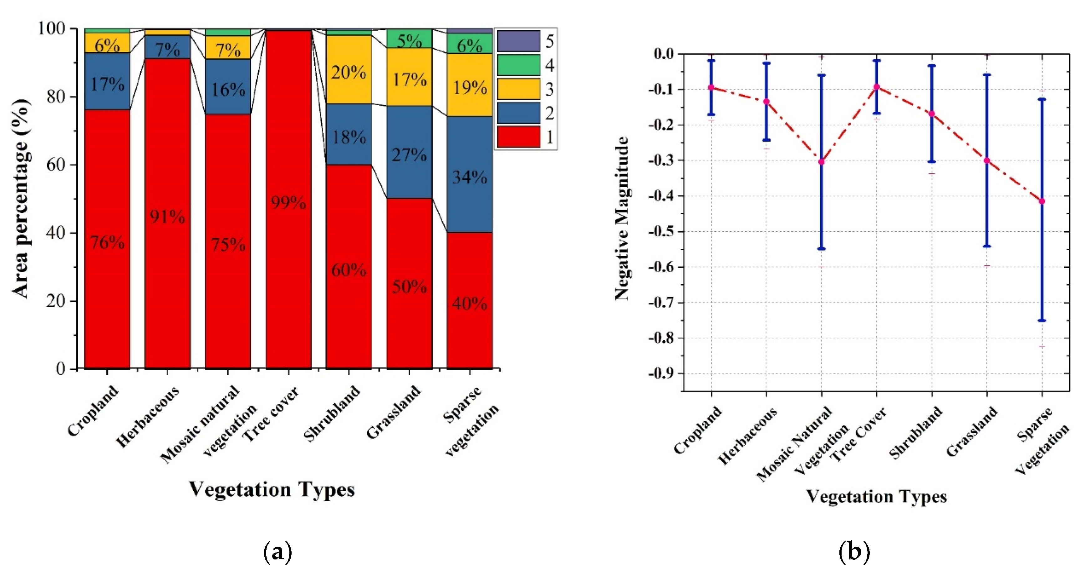 Remotesensing 12 03371 g008 Remotesensing 12 03371 g008