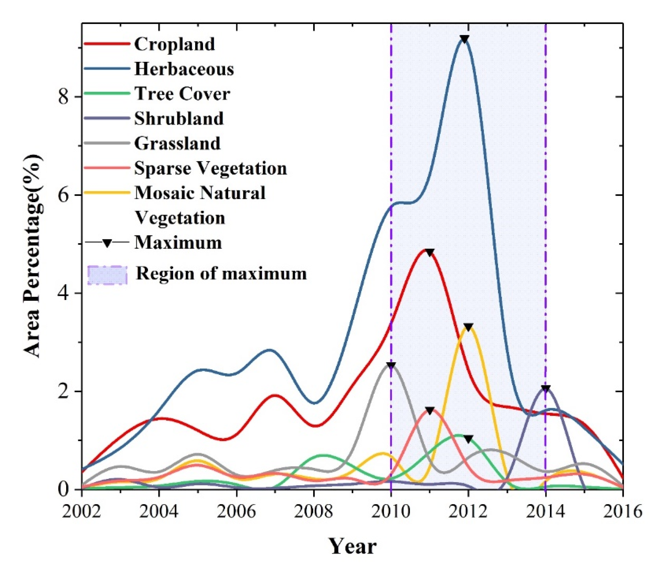 Remotesensing 12 03371 g009 Remotesensing 12 03371 g009