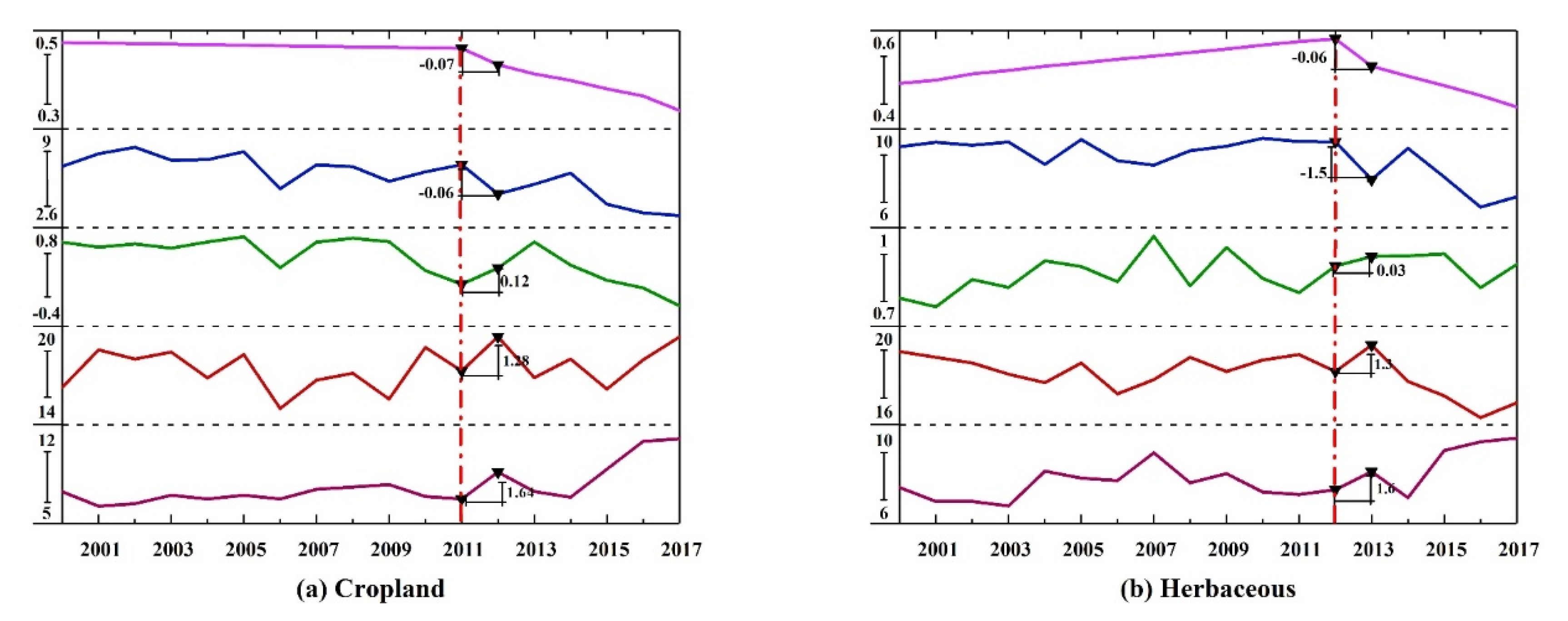 Remotesensing 12 03371 g010a Remotesensing 12 03371 g010a