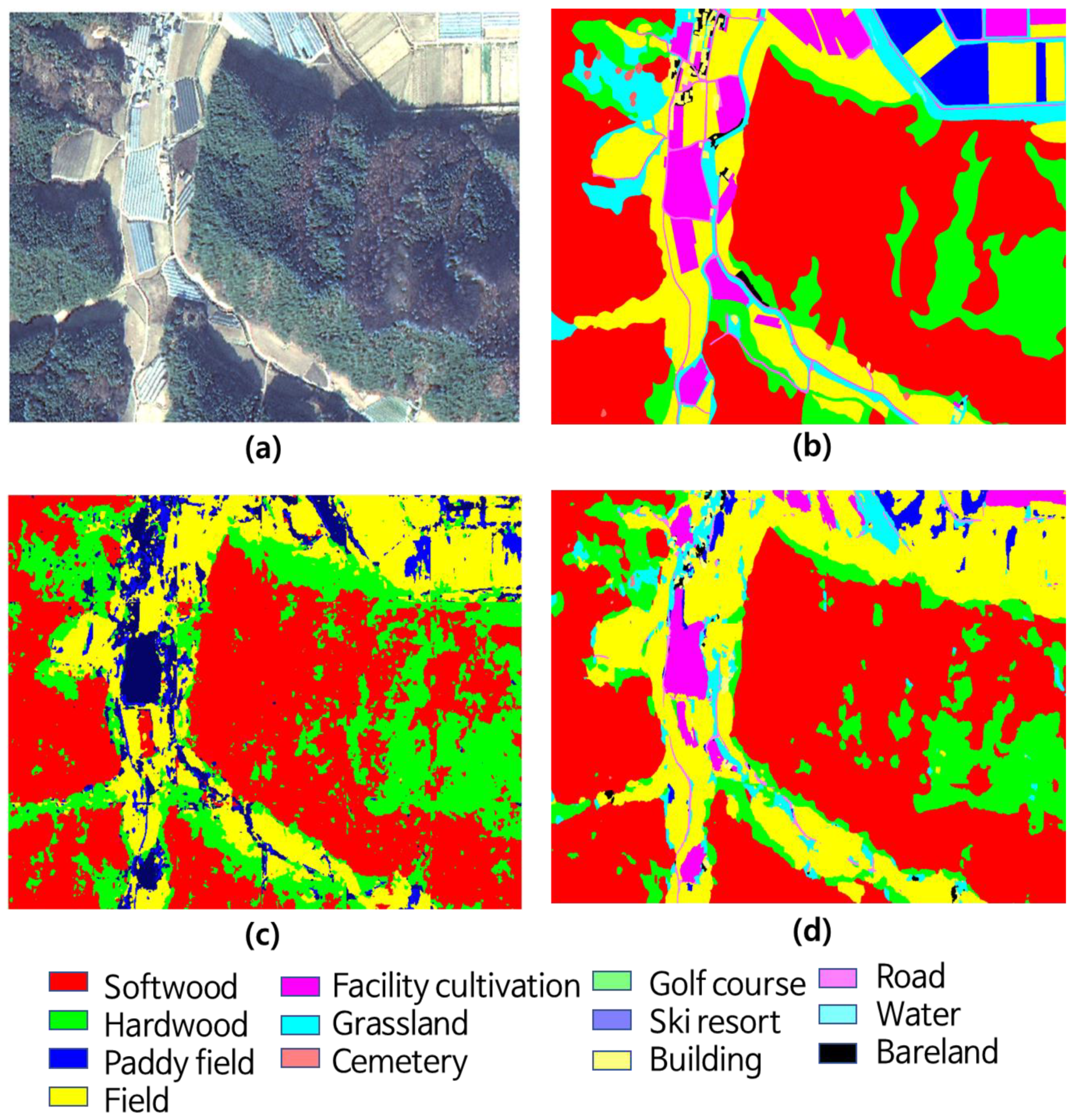 Remotesensing 12 03372 g008 Remotesensing 12 03372 g008