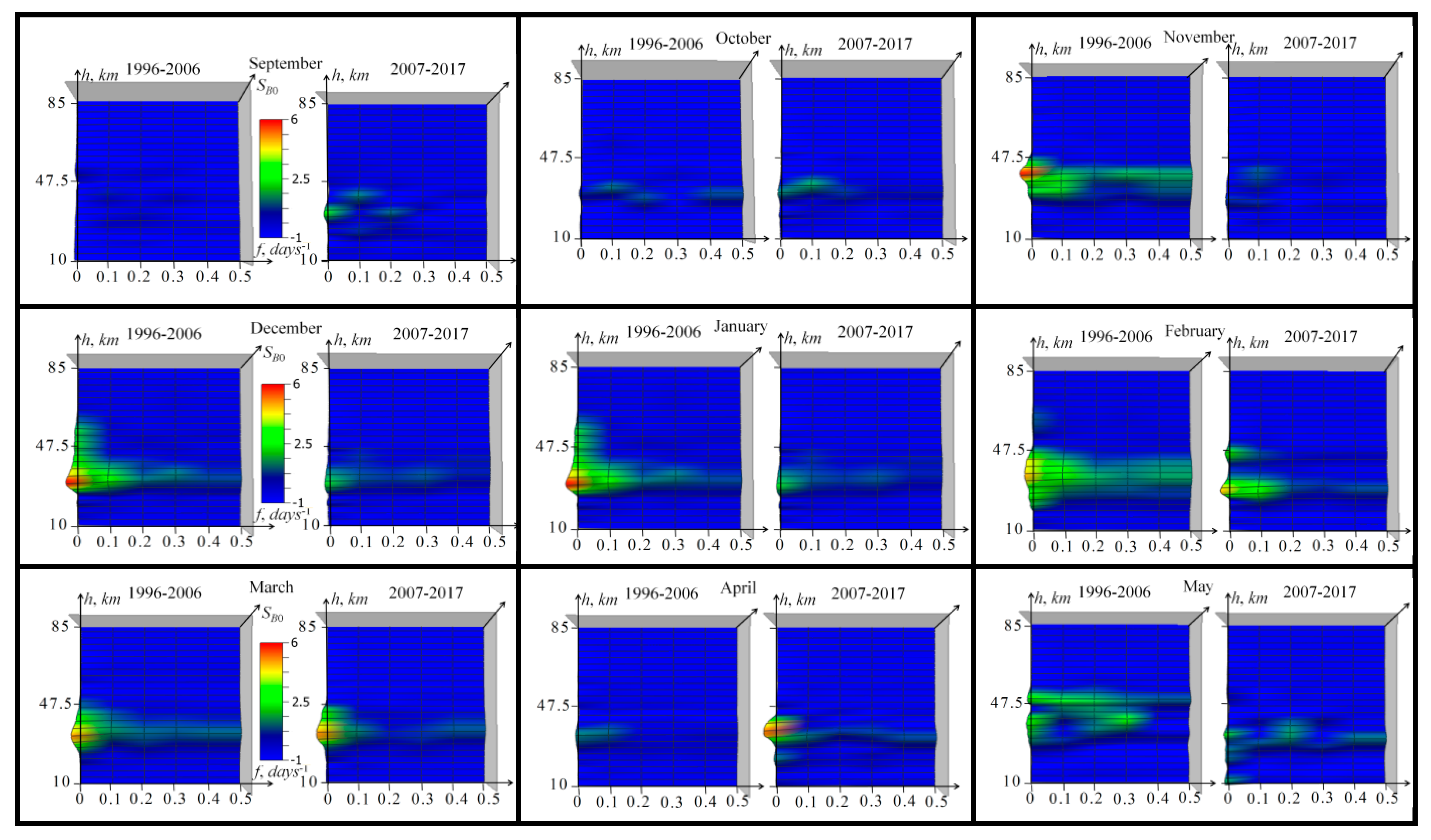 Remotesensing 12 03374 g012
