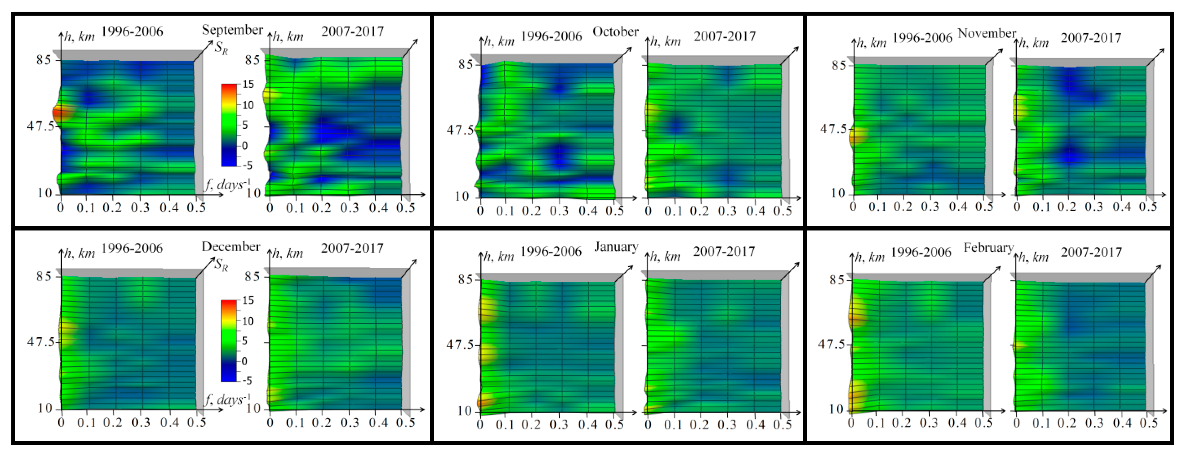 Remotesensing 12 03374 g014a