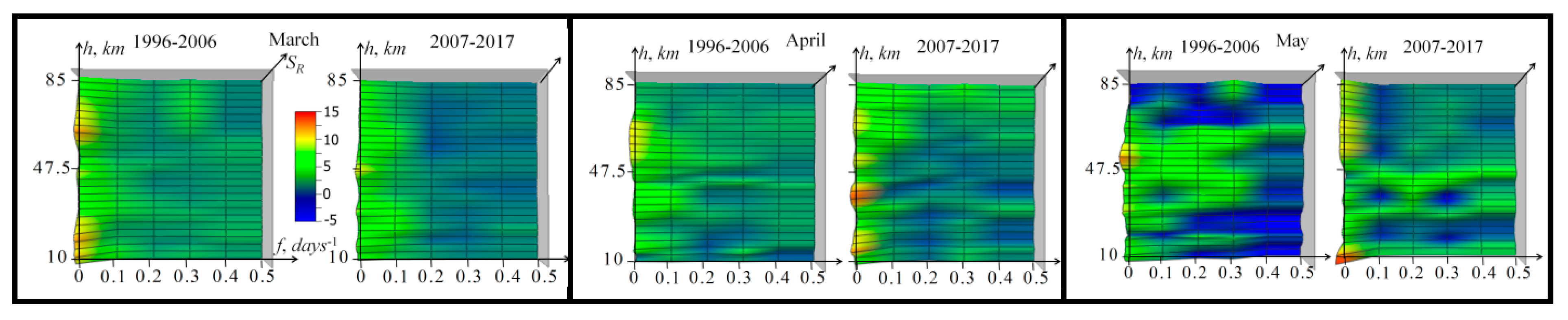 Remotesensing 12 03374 g014b