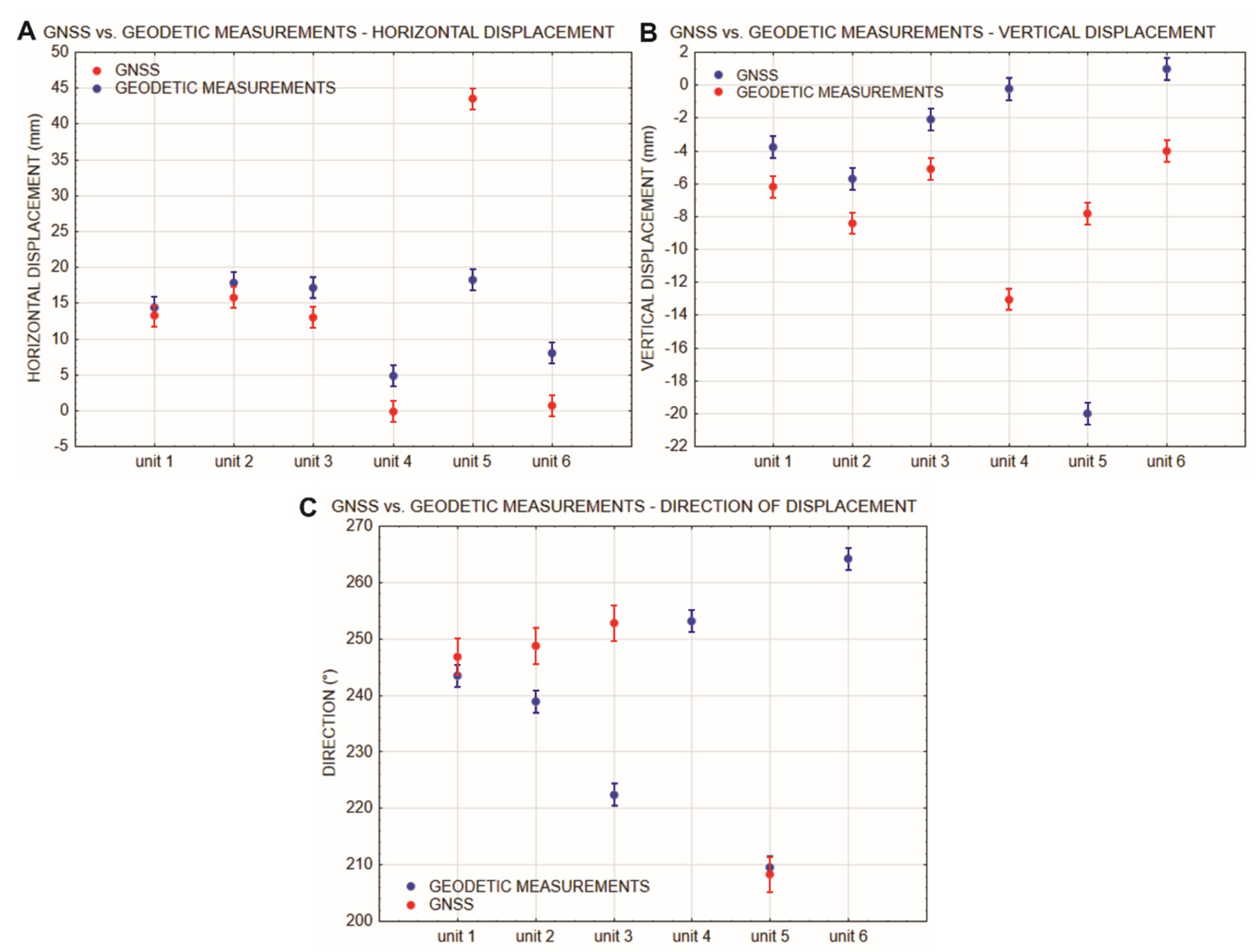 Remotesensing 12 03375 g008