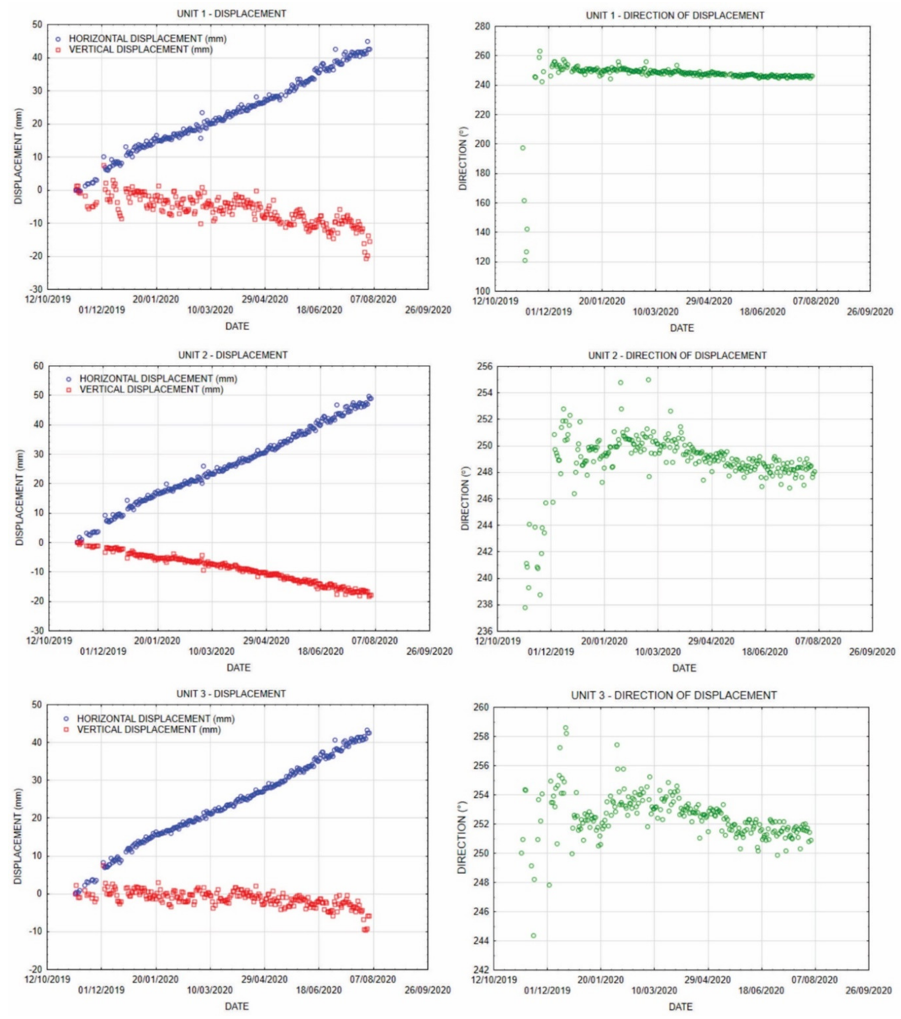 Remotesensing 12 03375 g010a