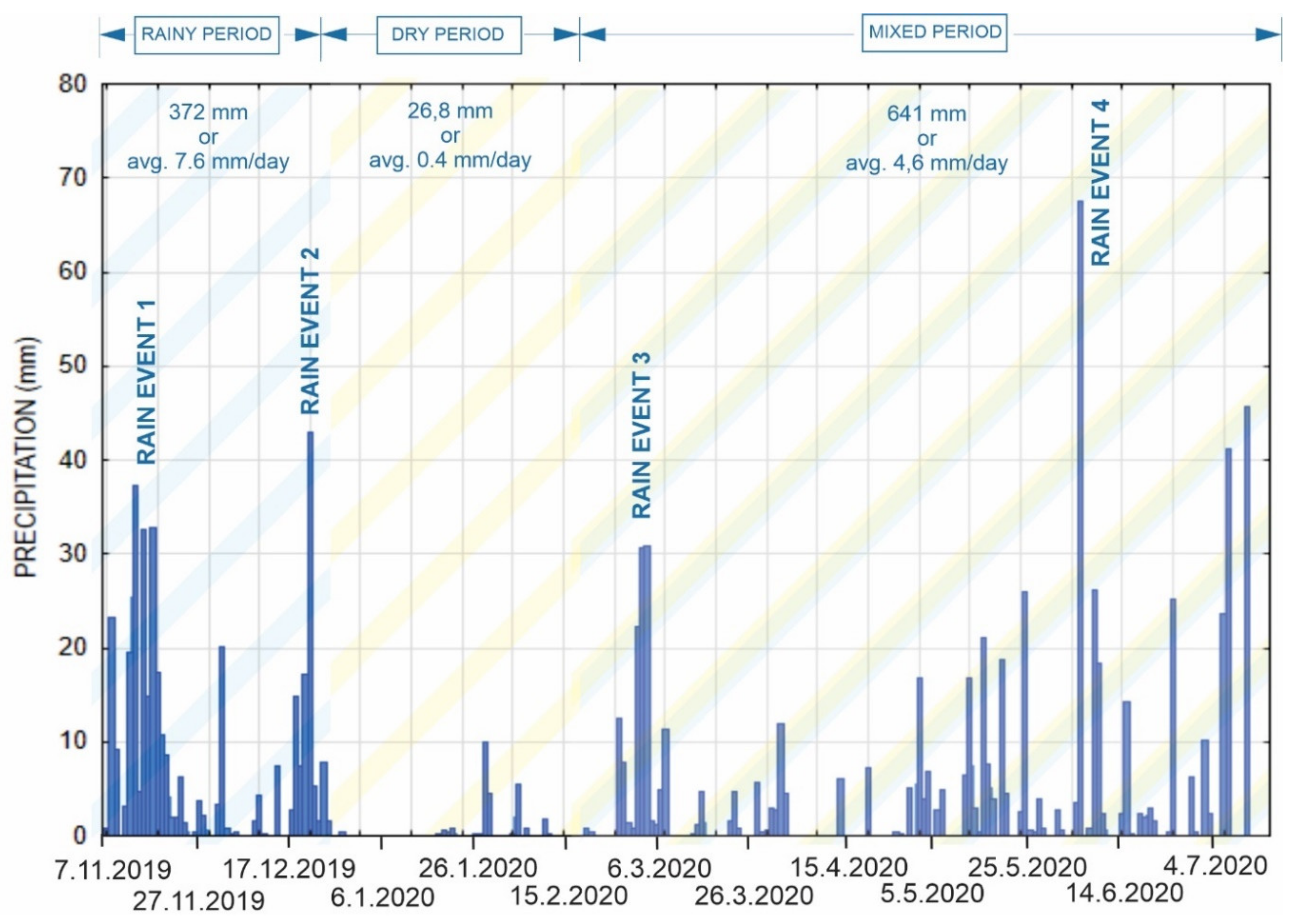 Remotesensing 12 03375 g012