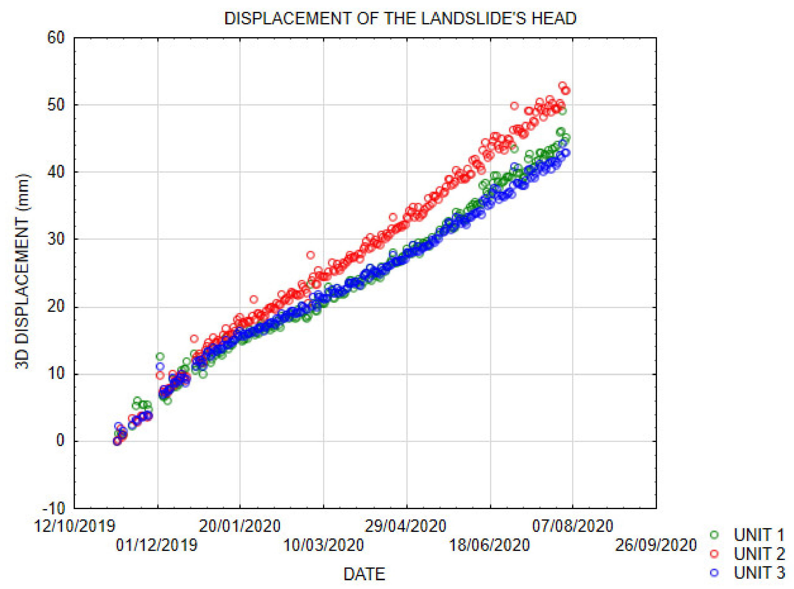 Remotesensing 12 03375 g013