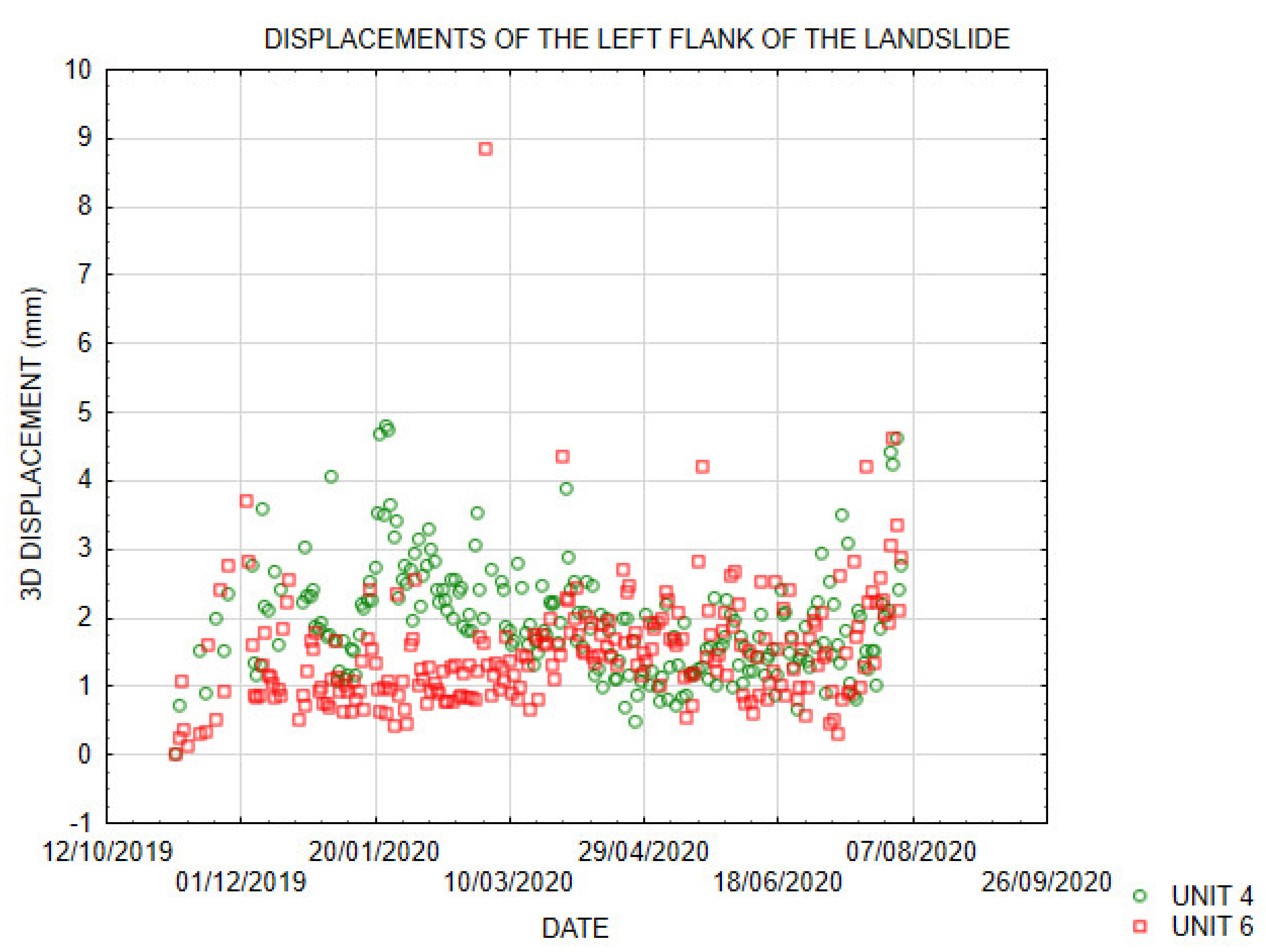 Remotesensing 12 03375 g014