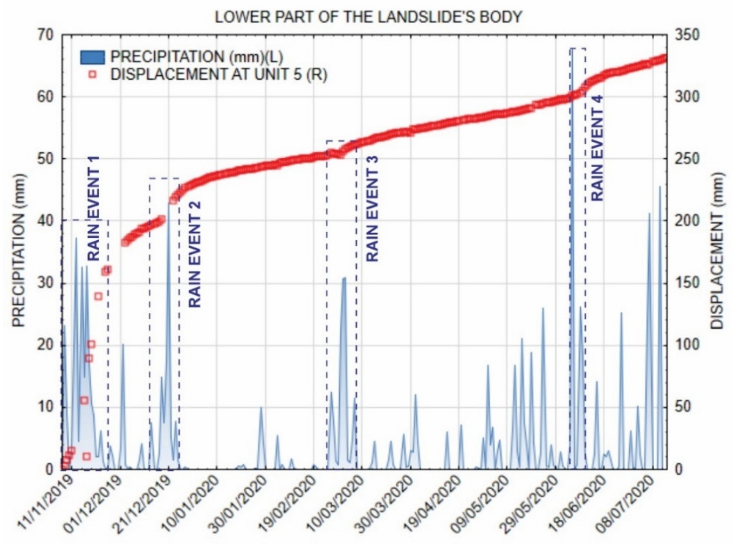 Remotesensing 12 03375 g015
