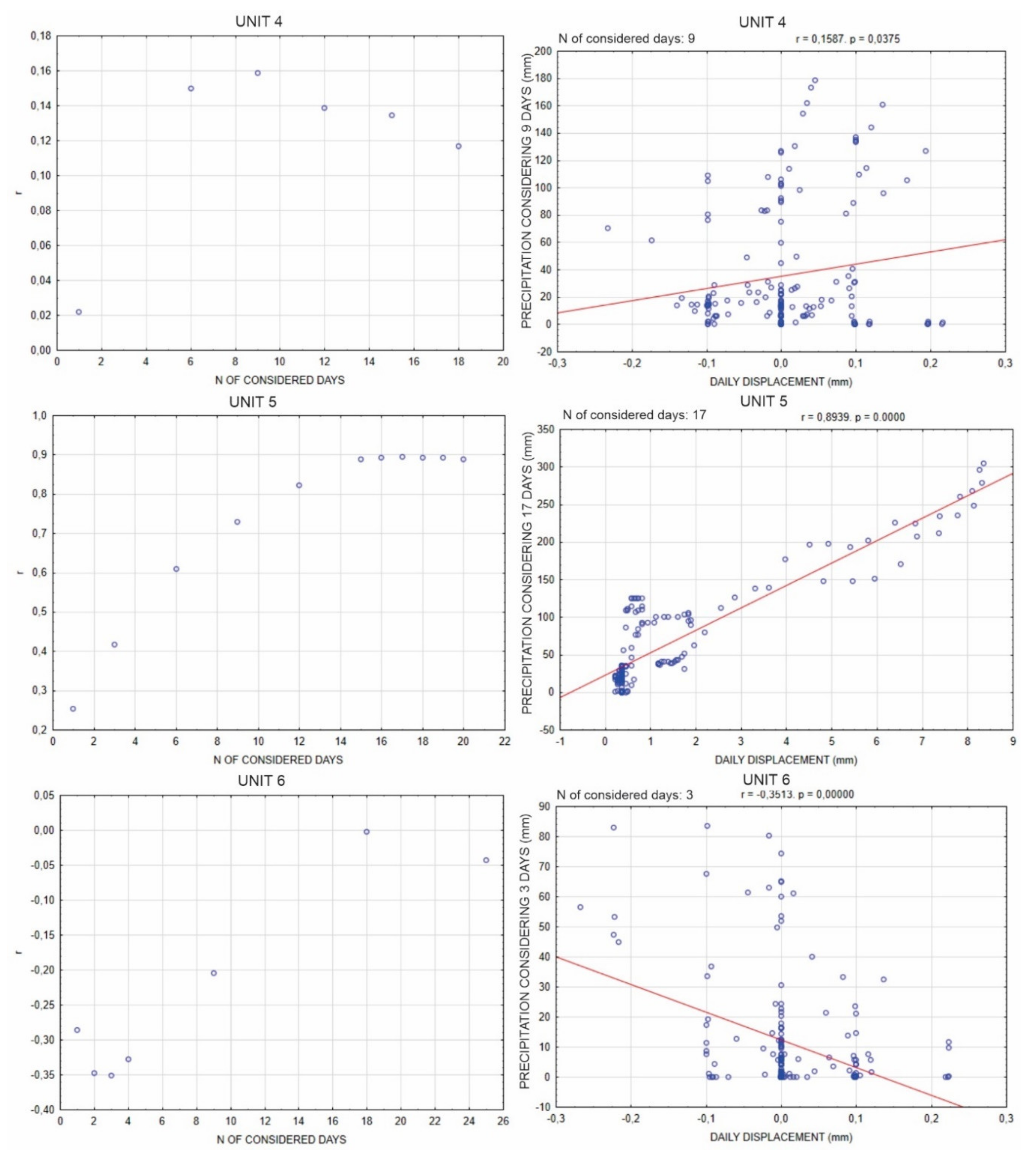 Remotesensing 12 03375 g017