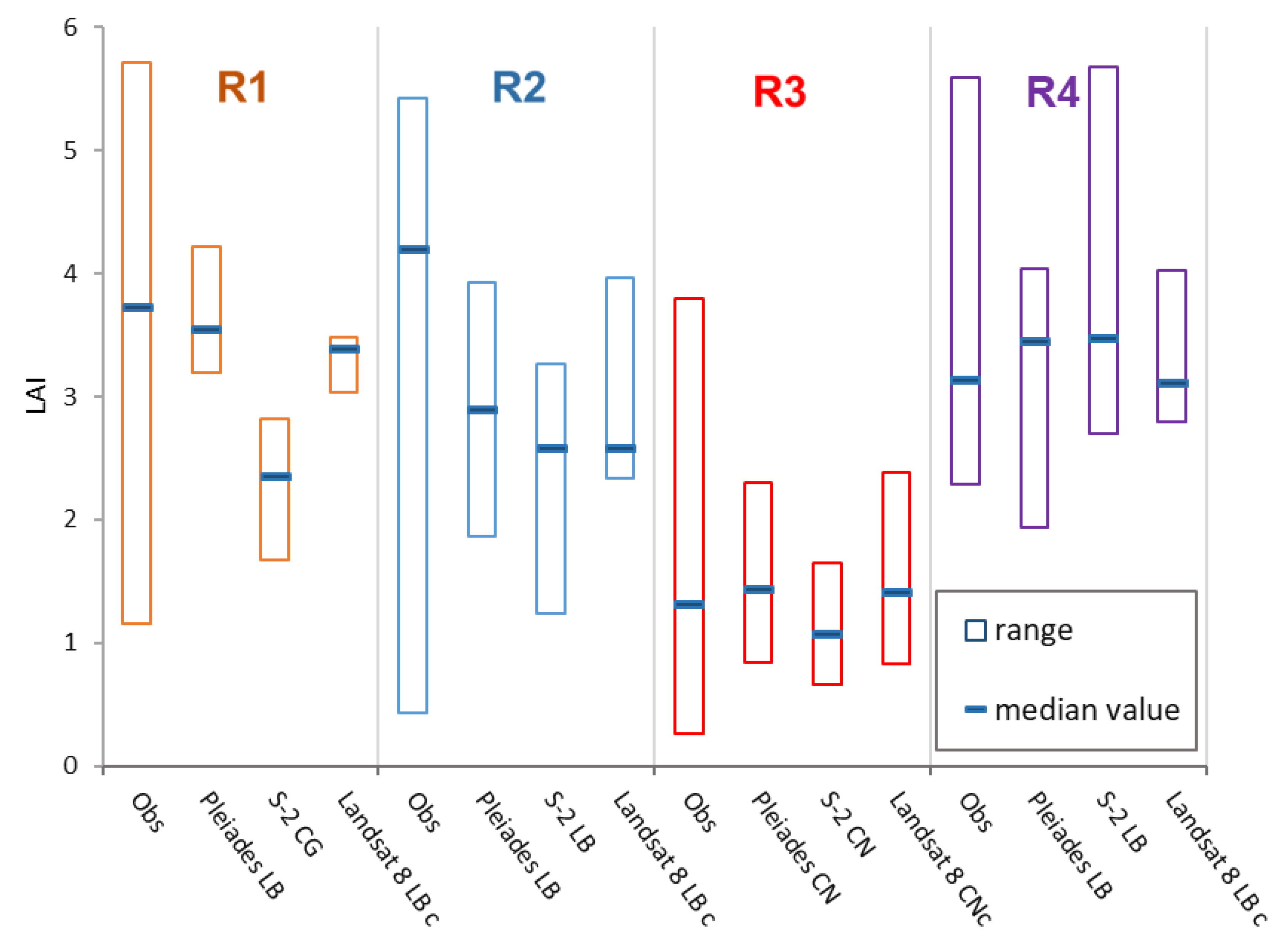 Remotesensing 12 03376 g005