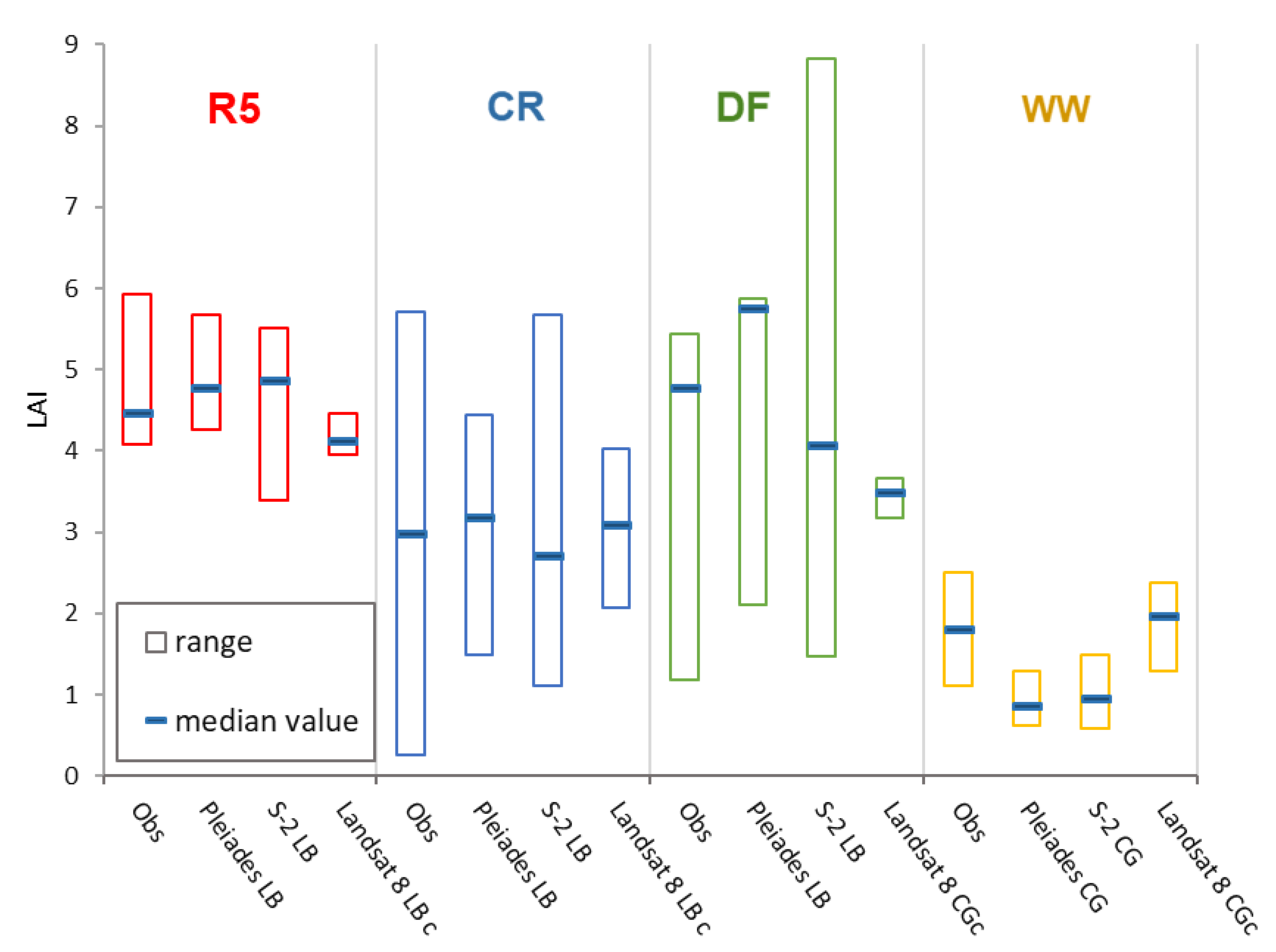 Remotesensing 12 03376 g006