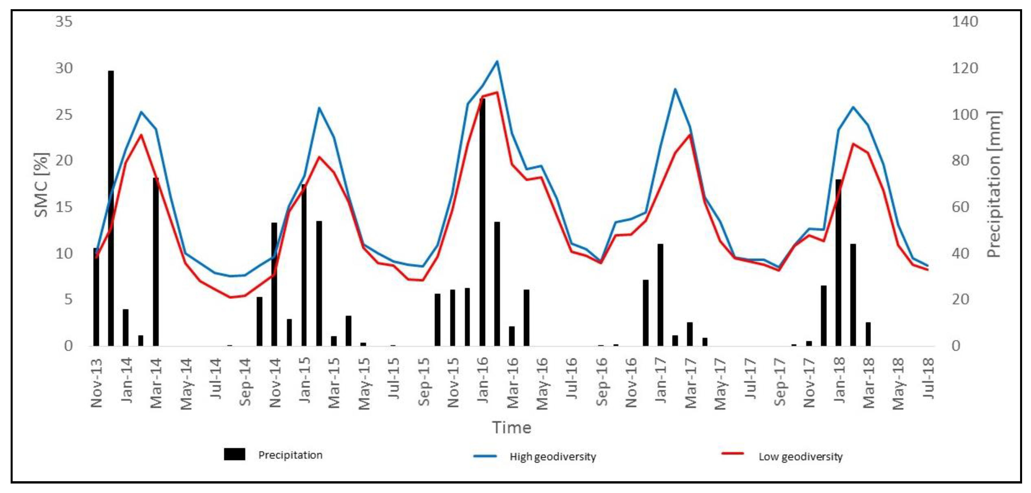 Remotesensing 12 03377 g007 Remotesensing 12 03377 g007