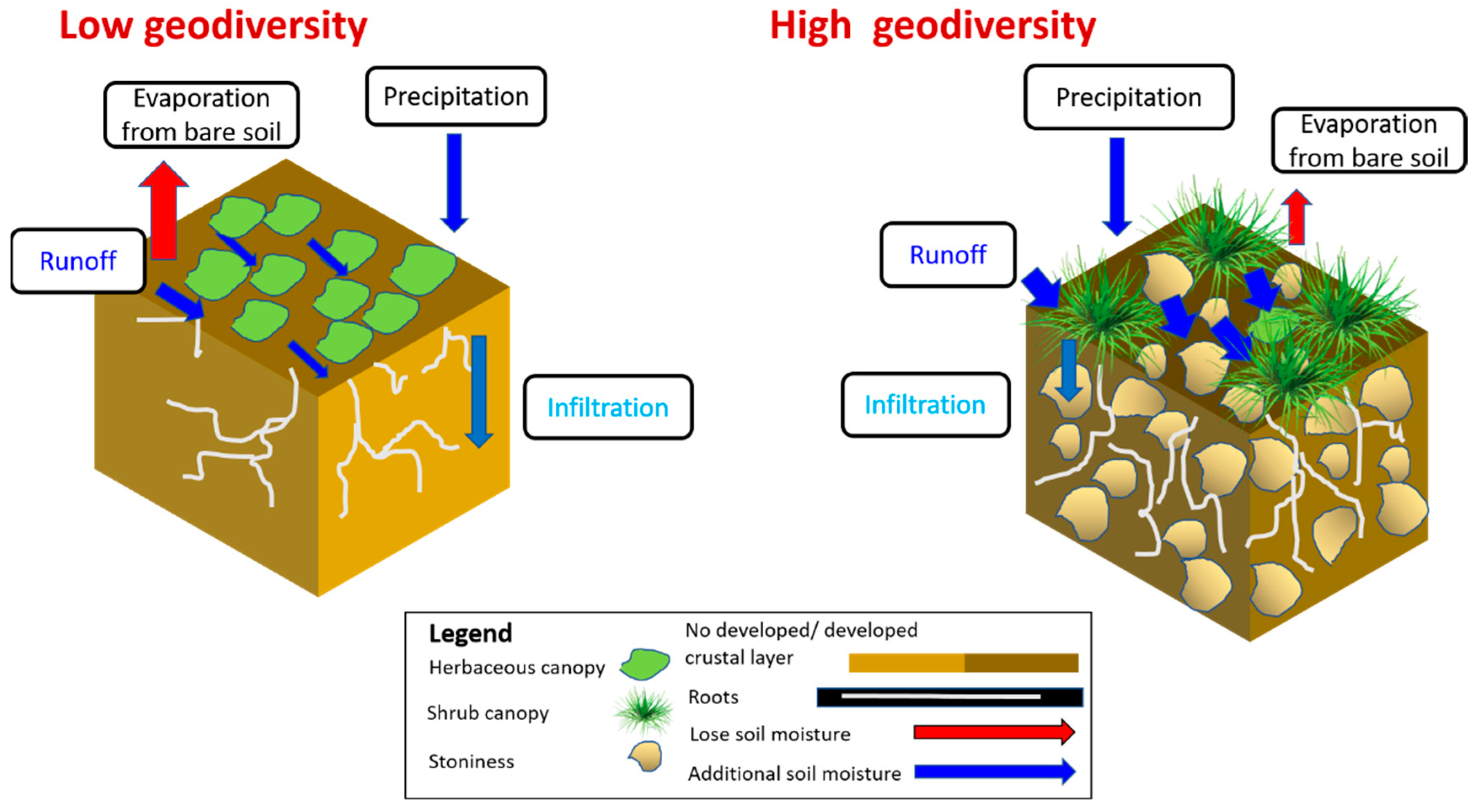 Remotesensing 12 03377 g015 Remotesensing 12 03377 g015