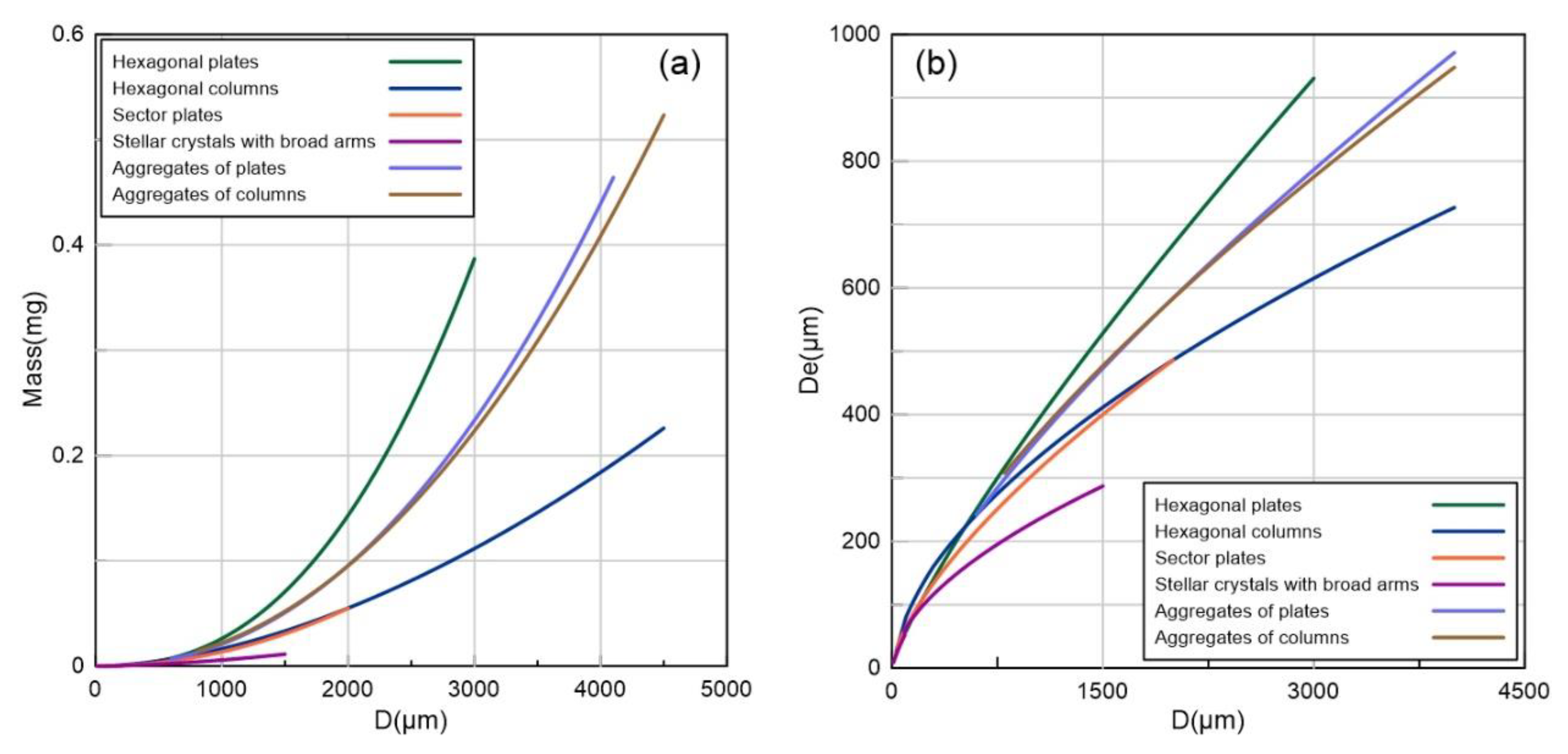 Remotesensing 12 03378 g002 Remotesensing 12 03378 g002