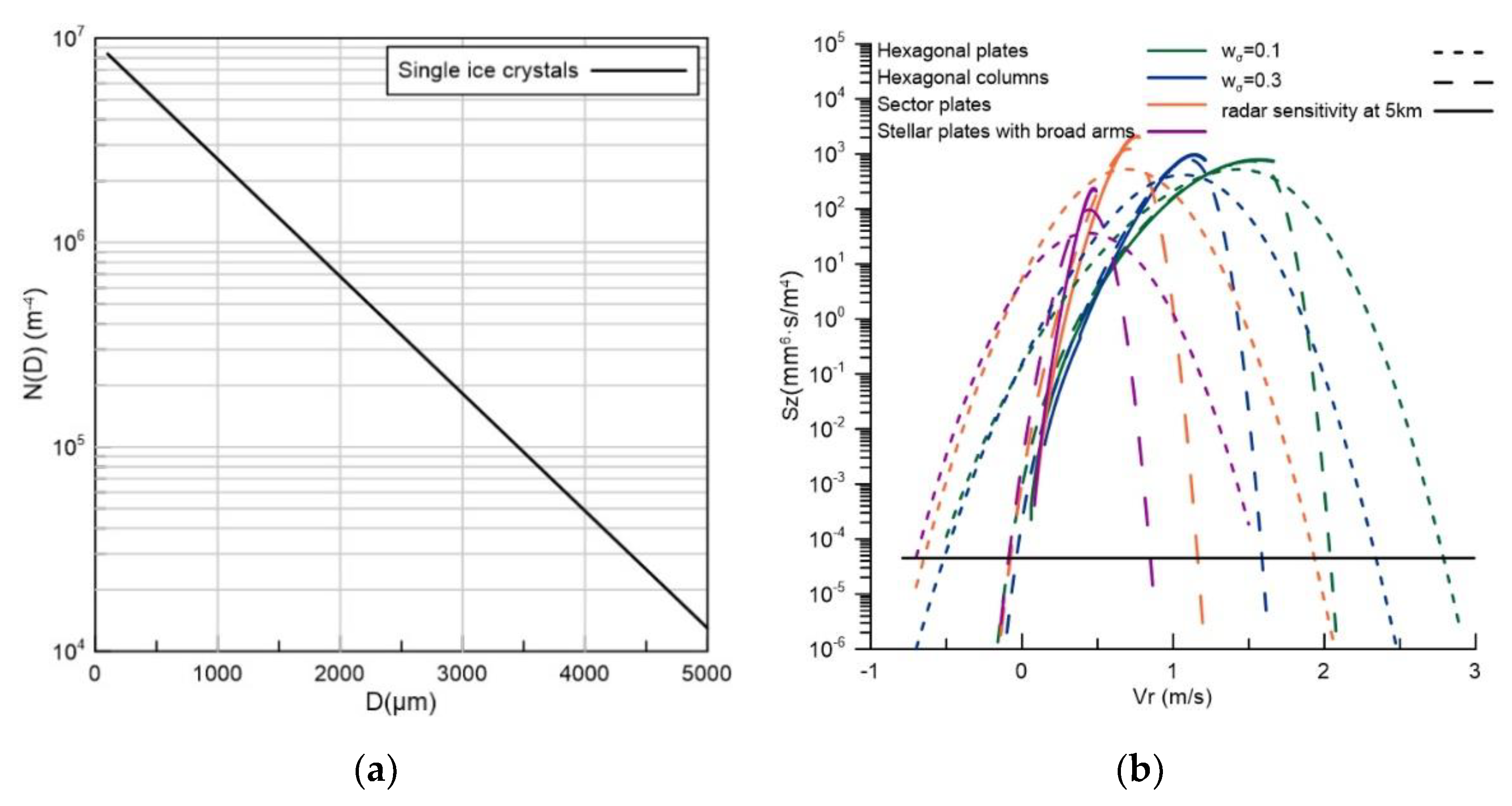 Remotesensing 12 03378 g004 Remotesensing 12 03378 g004