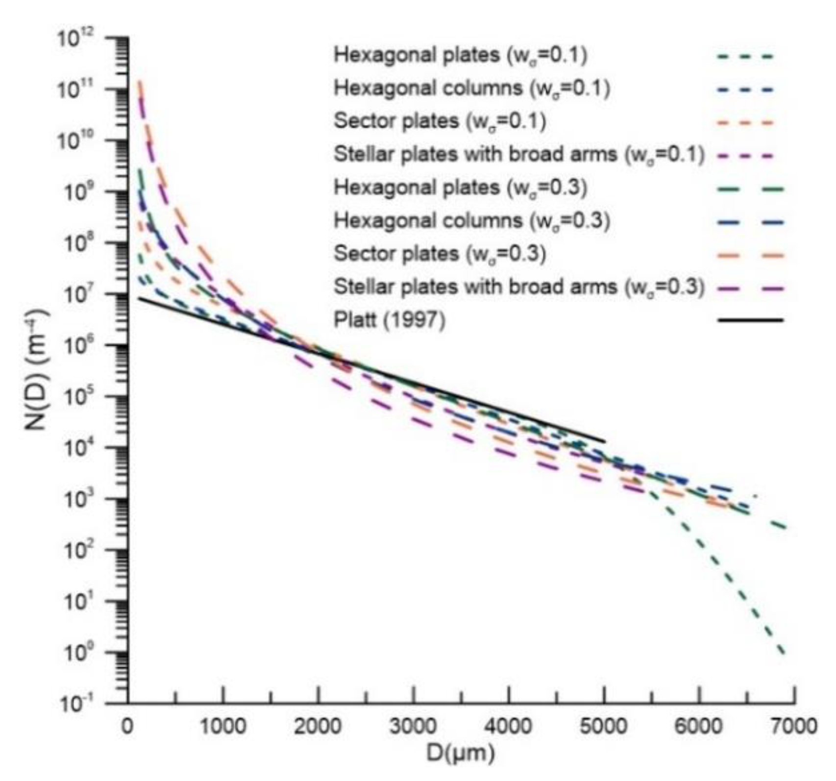 Remotesensing 12 03378 g005 Remotesensing 12 03378 g005