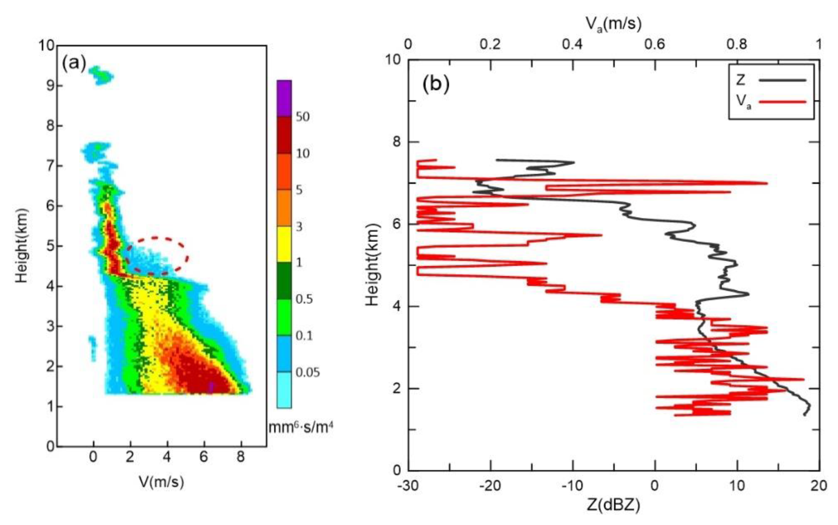 Remotesensing 12 03378 g006 Remotesensing 12 03378 g006