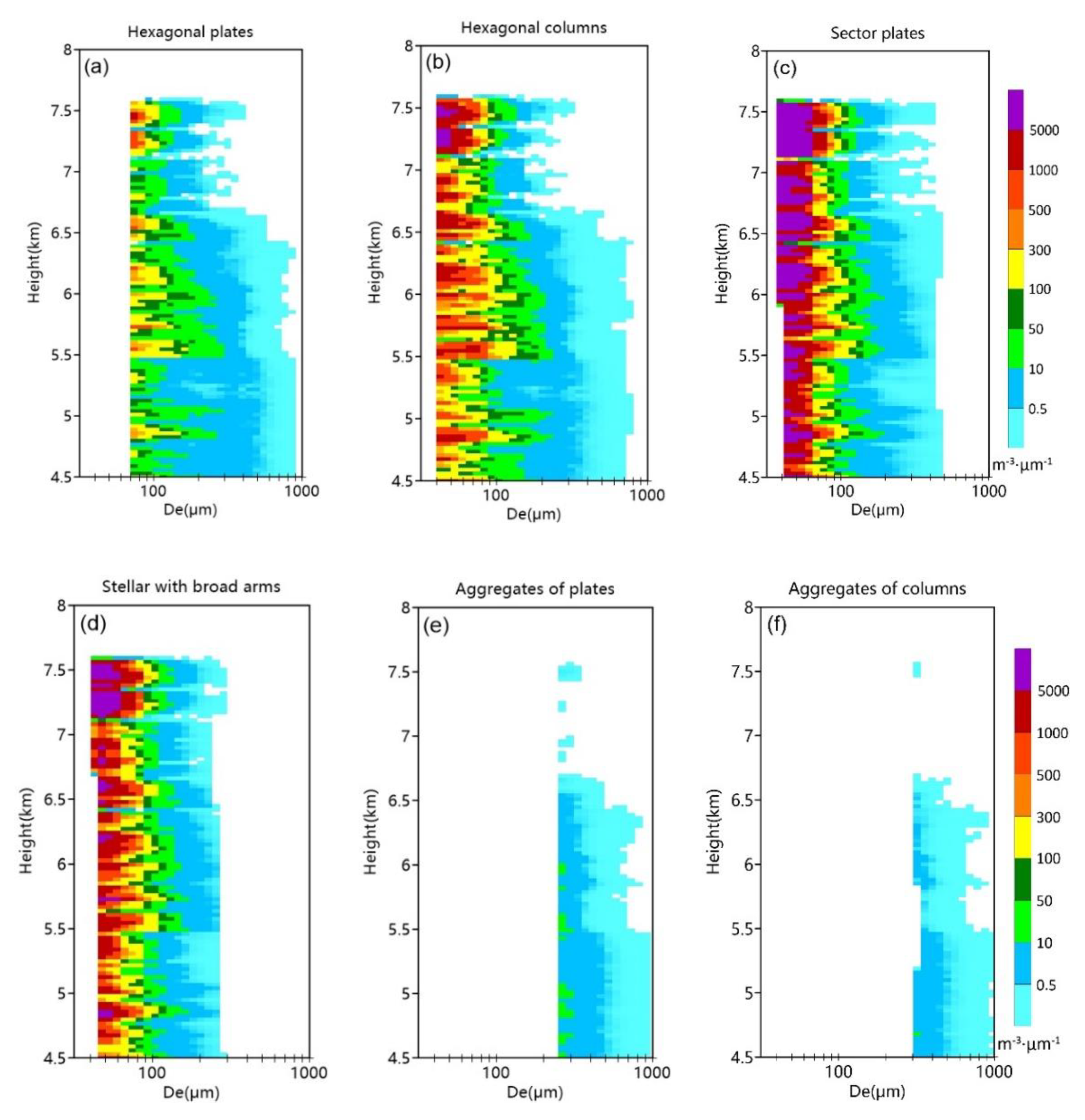Remotesensing 12 03378 g007 Remotesensing 12 03378 g007